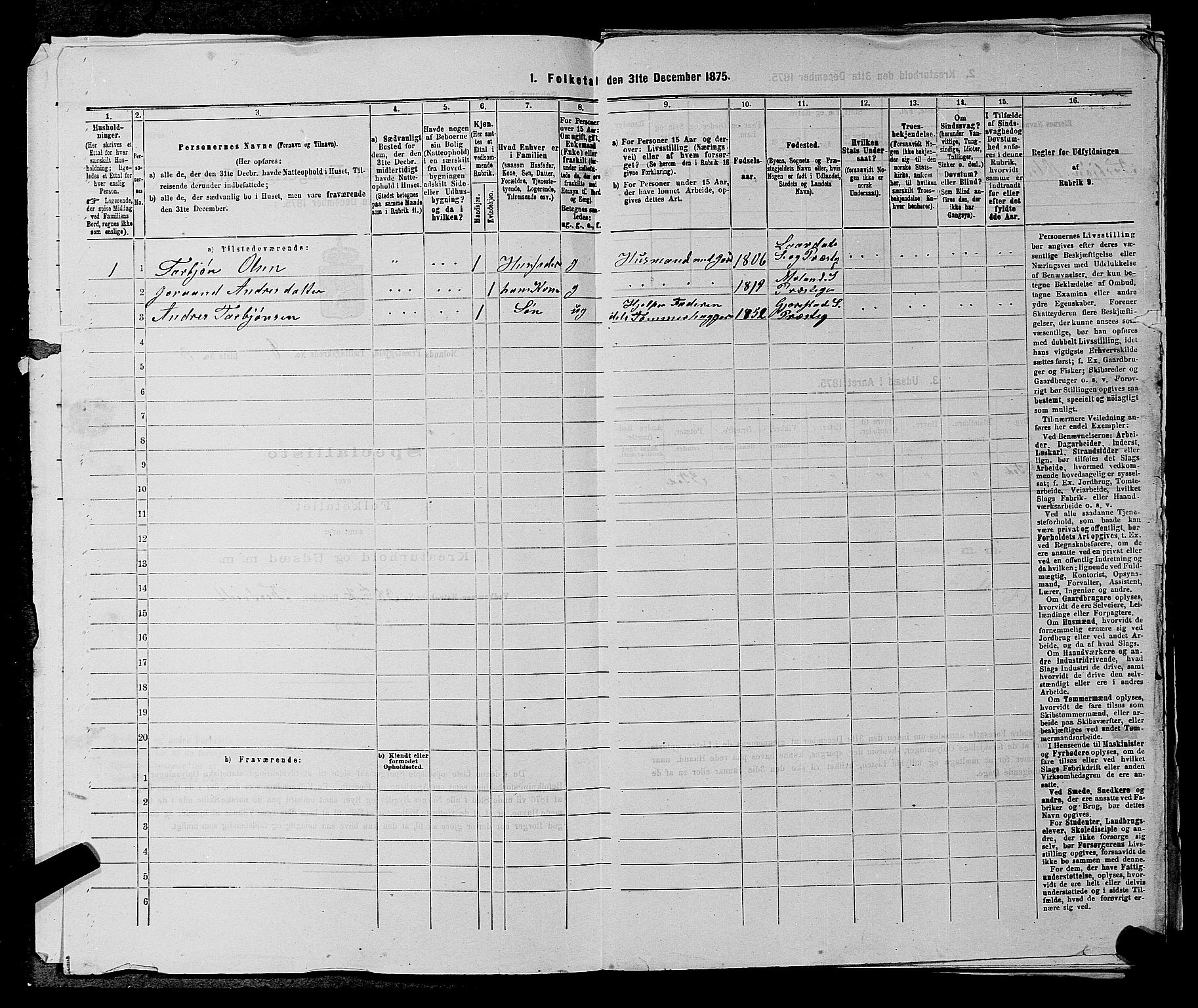 SAKO, 1875 census for 0831P Moland, 1875, p. 718