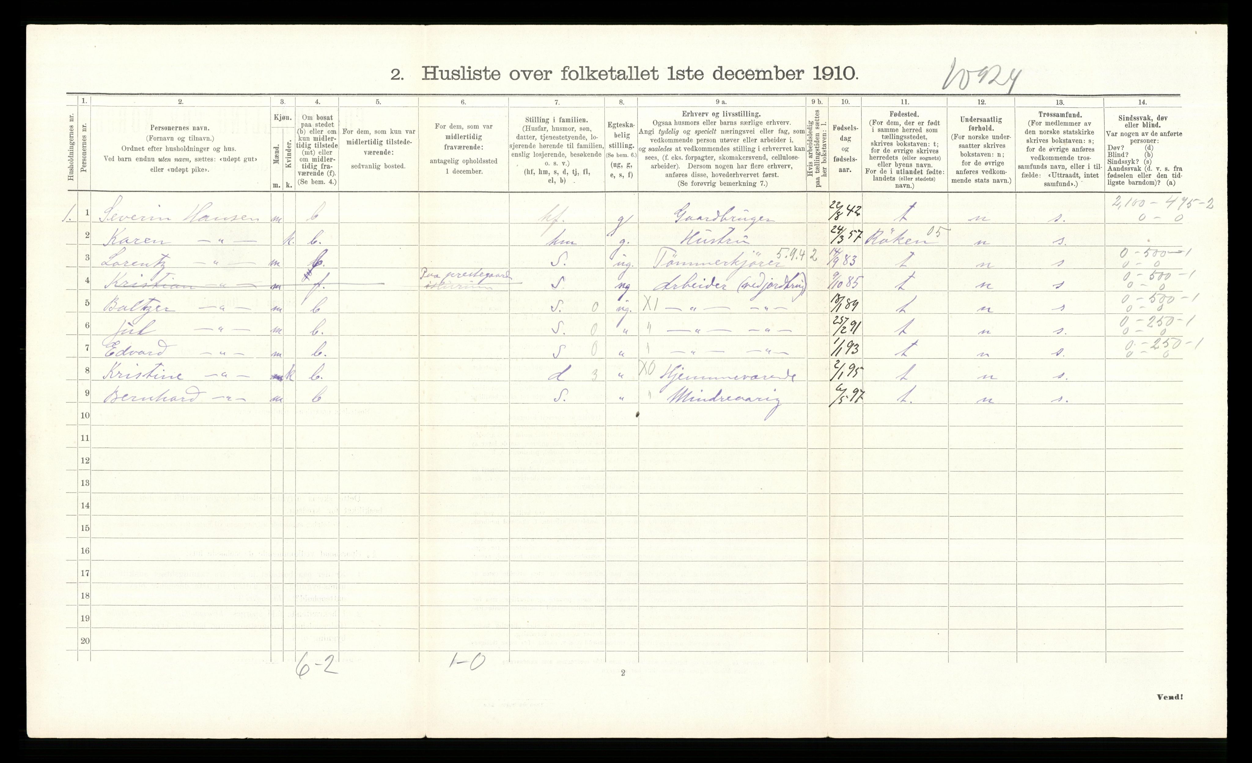 RA, 1910 census for Hurum, 1910, p. 1137