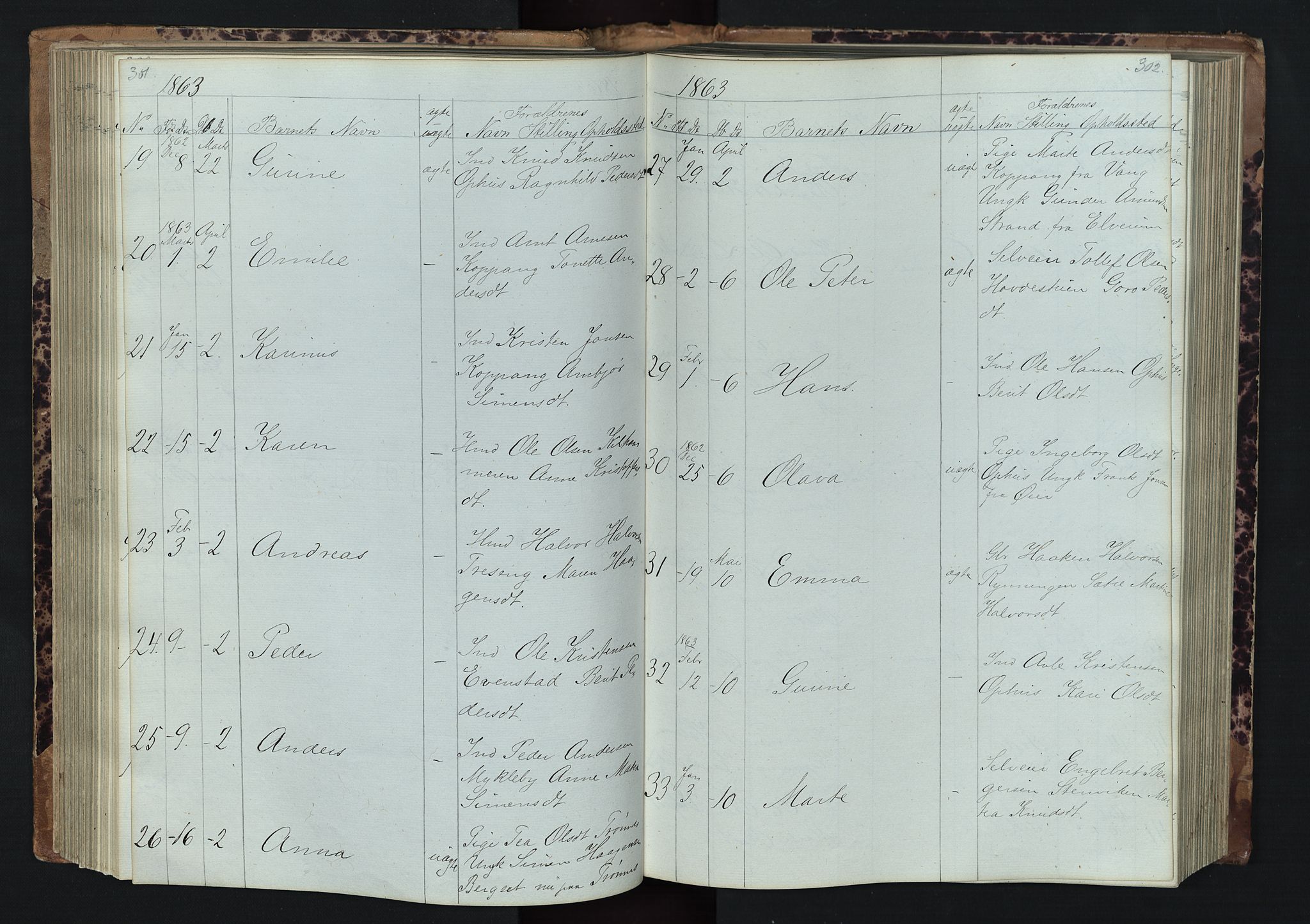 Stor-Elvdal prestekontor, SAH/PREST-052/H/Ha/Hab/L0001: Parish register (copy) no. 1 /1, 1860-1894, p. 301-302