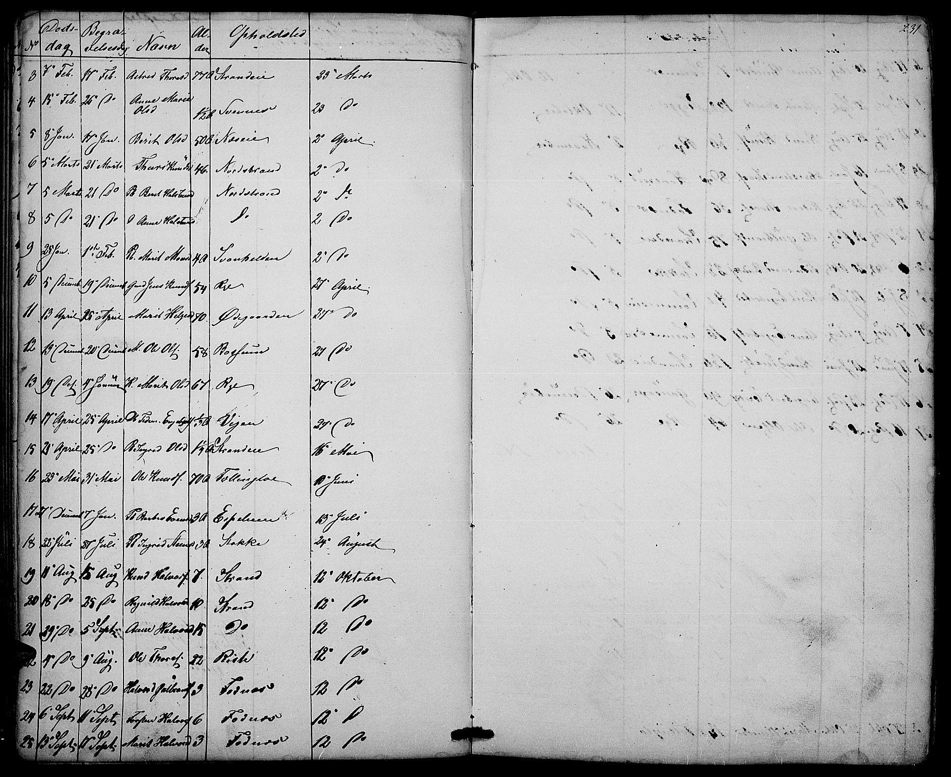 Nord-Aurdal prestekontor, SAH/PREST-132/H/Ha/Hab/L0003: Parish register (copy) no. 3, 1842-1882, p. 231