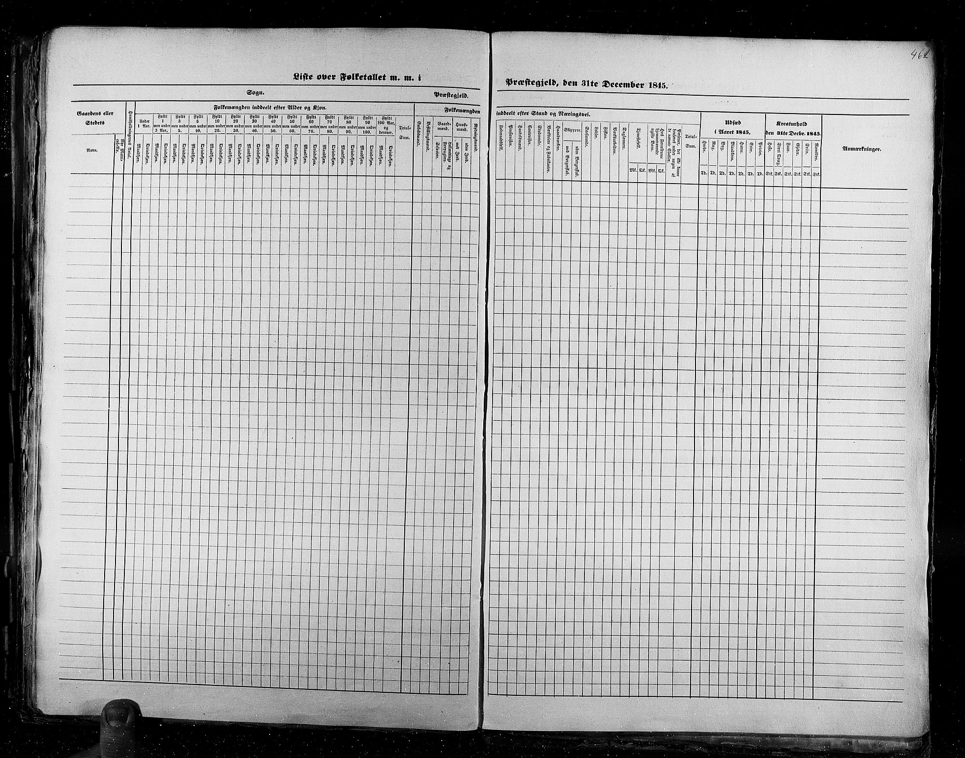 RA, Census 1845, vol. 2: Smålenenes amt og Akershus amt, 1845, p. 462