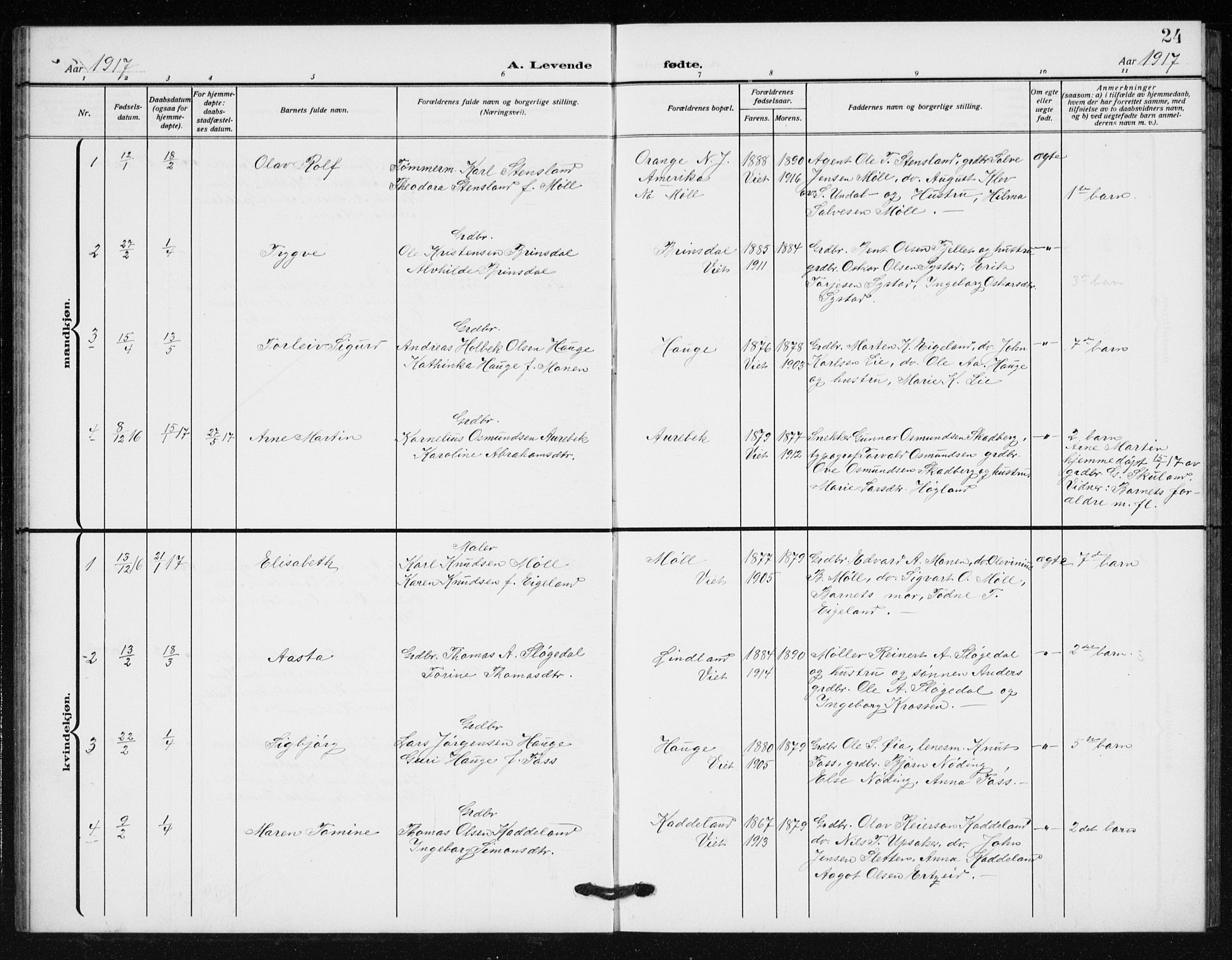 Holum sokneprestkontor, AV/SAK-1111-0022/F/Fb/Fba/L0006: Parish register (copy) no. B 6, 1910-1936, p. 24