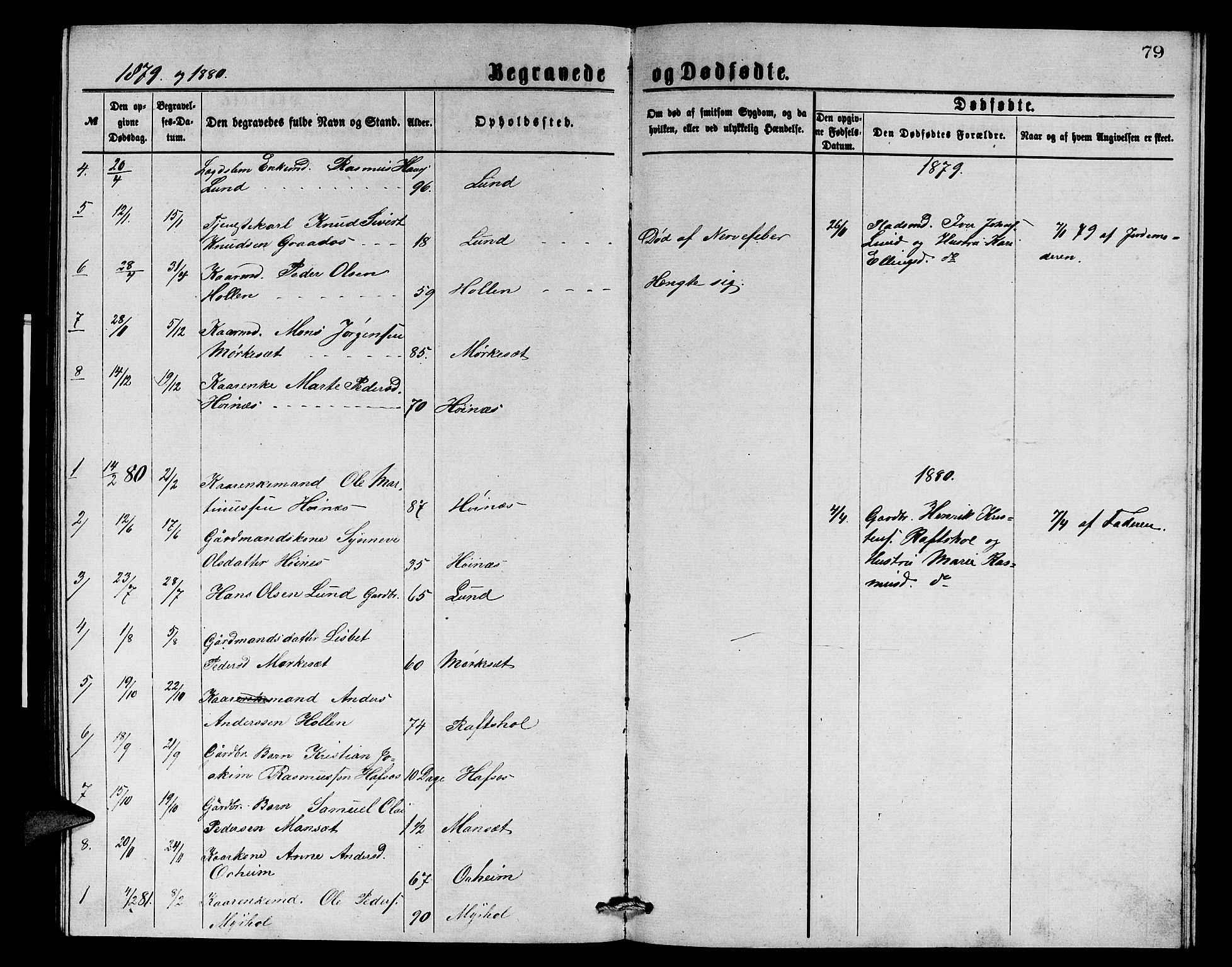 Eid sokneprestembete, SAB/A-82301/H/Hab/Habc/L0001: Parish register (copy) no. C 1, 1877-1886, p. 79