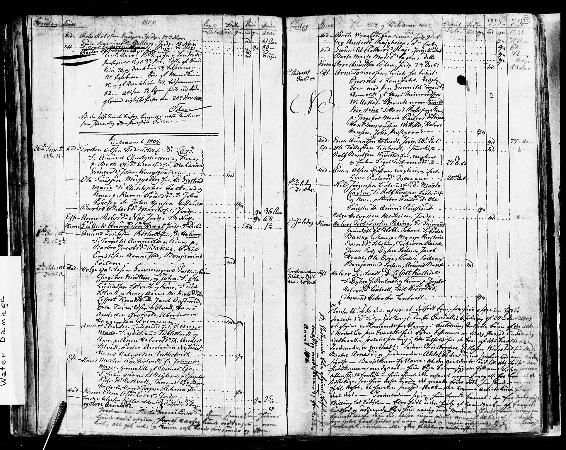 Sandsvær kirkebøker, AV/SAKO-A-244/G/Ga/L0002: Parish register (copy) no. I 2, 1796-1817, p. 59