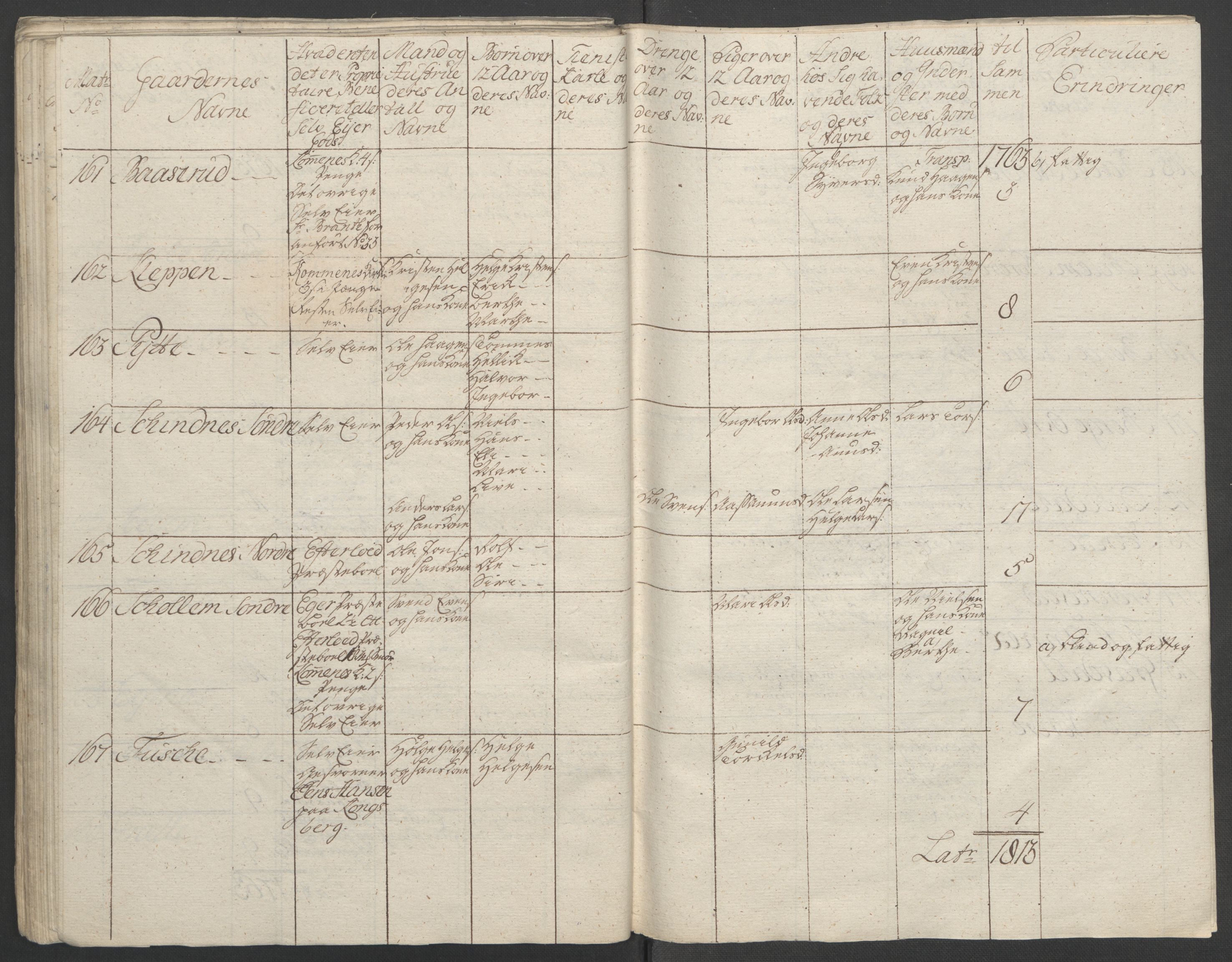 Rentekammeret inntil 1814, Reviderte regnskaper, Fogderegnskap, RA/EA-4092/R24/L1672: Ekstraskatten Numedal og Sandsvær, 1762-1767, p. 108