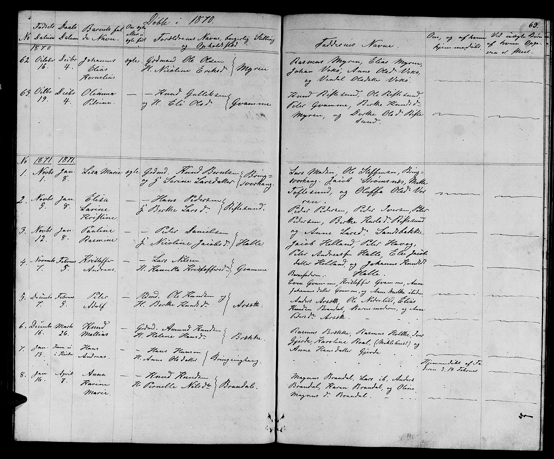 Ministerialprotokoller, klokkerbøker og fødselsregistre - Møre og Romsdal, AV/SAT-A-1454/503/L0047: Parish register (copy) no. 503C02, 1854-1884, p. 69