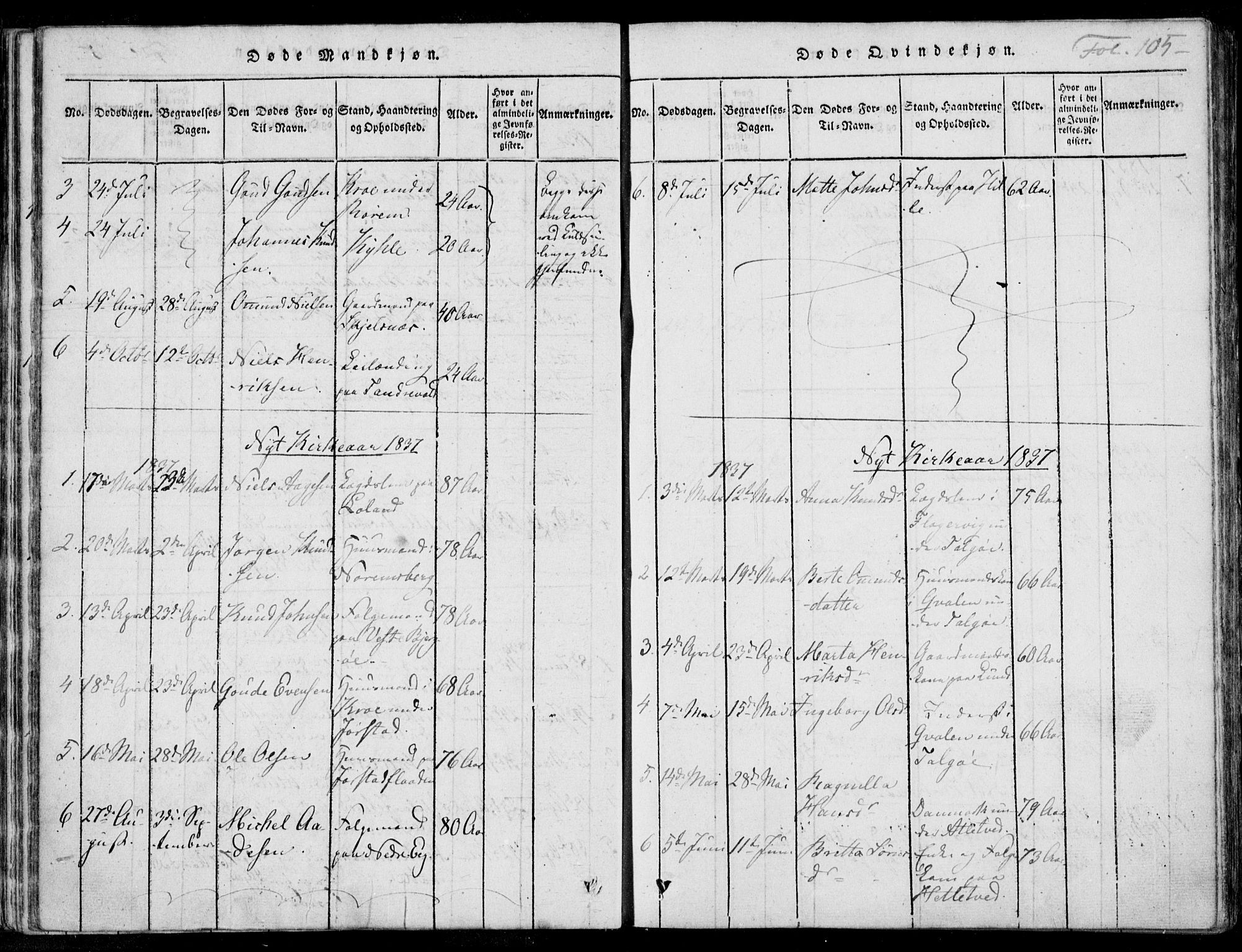 Nedstrand sokneprestkontor, AV/SAST-A-101841/01/IV: Parish register (official) no. A 7, 1816-1870, p. 105