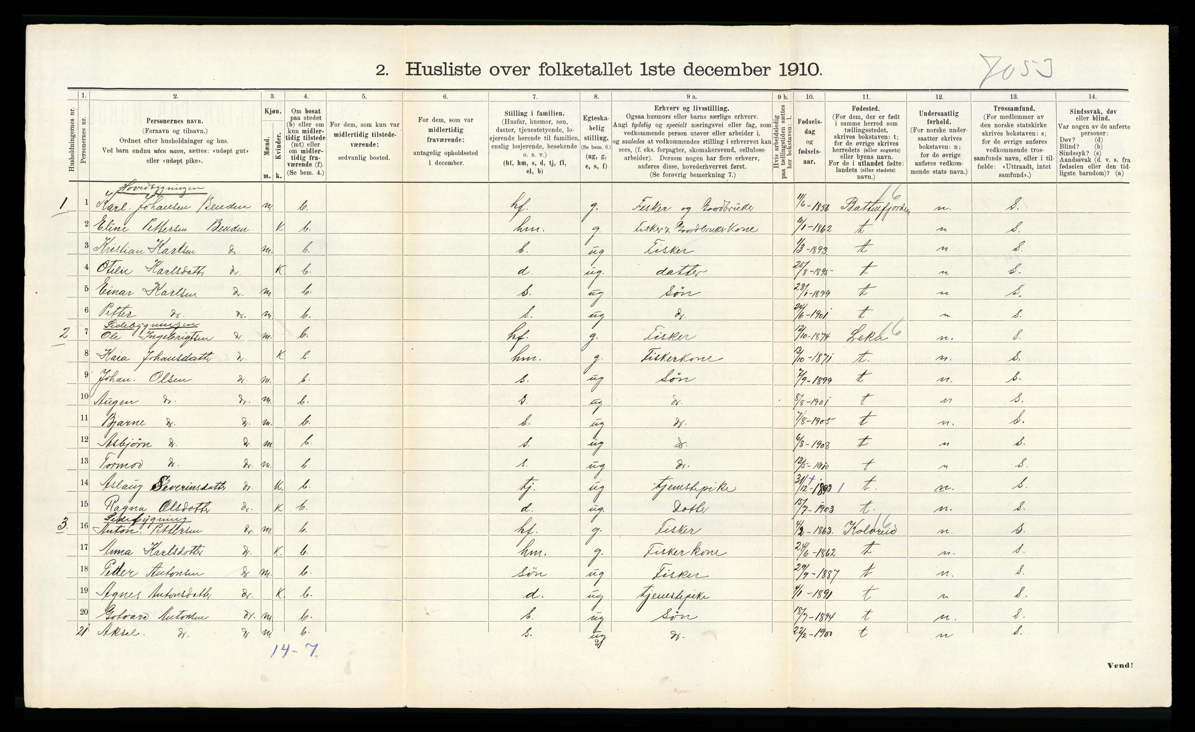 RA, 1910 census for Vikna, 1910, p. 650