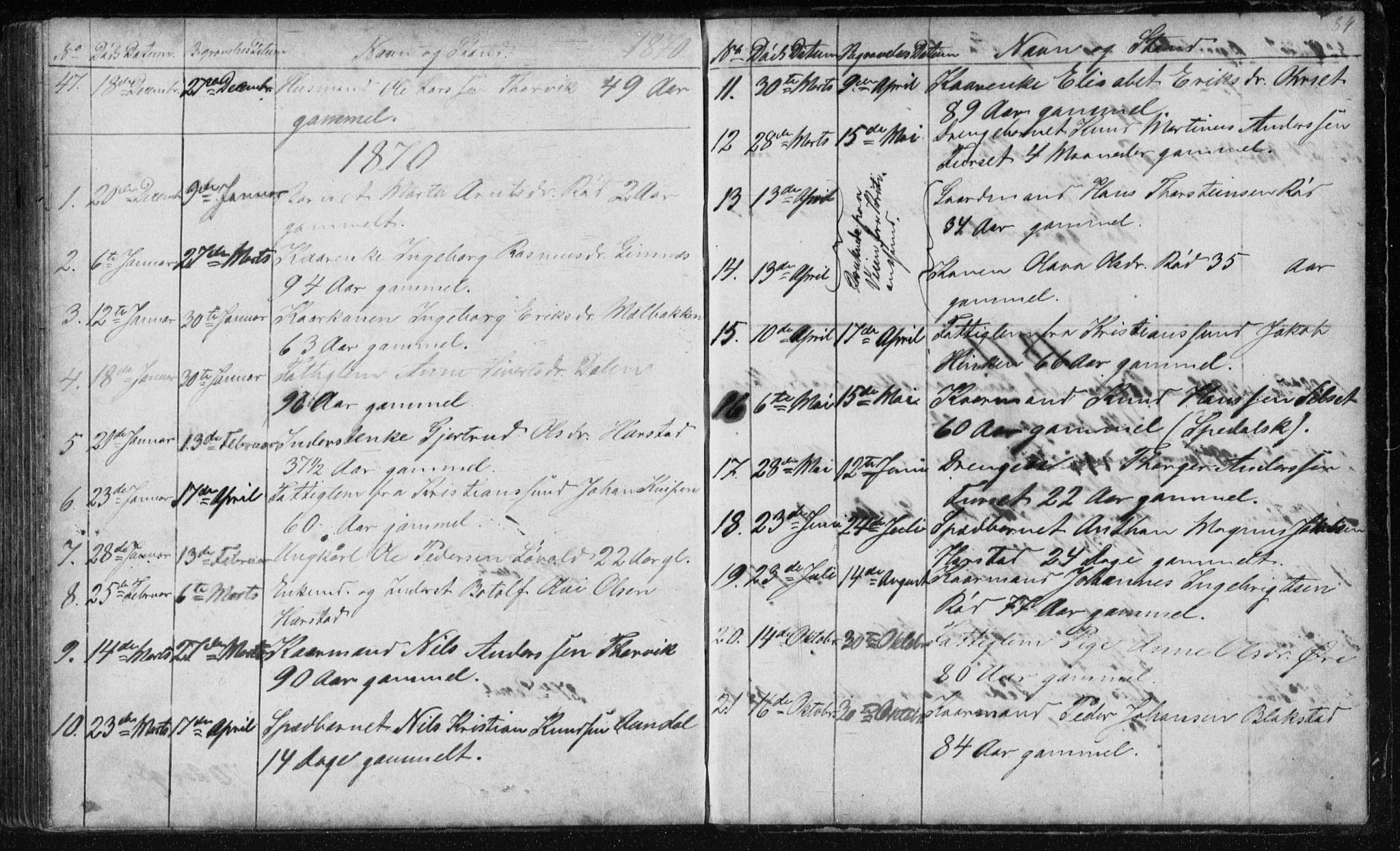 Ministerialprotokoller, klokkerbøker og fødselsregistre - Møre og Romsdal, AV/SAT-A-1454/584/L0968: Parish register (copy) no. 584C01, 1862-1877, p. 84