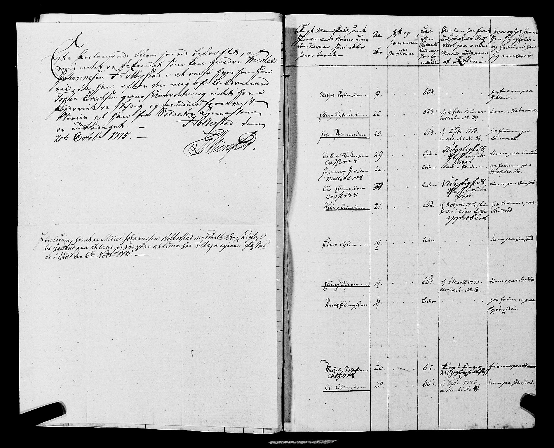Fylkesmannen i Rogaland, AV/SAST-A-101928/99/3/325/325CA, 1655-1832, p. 5569