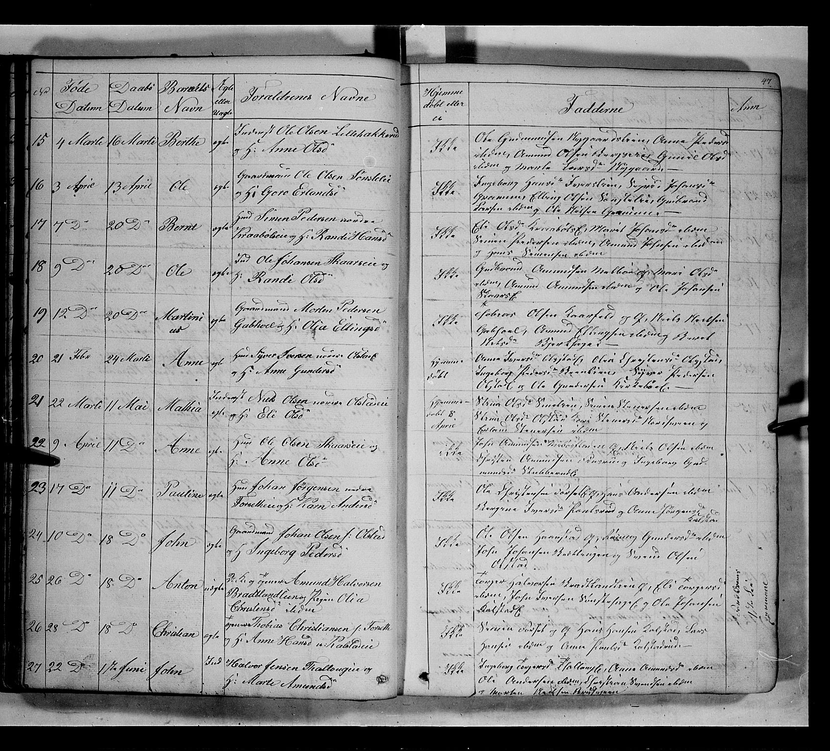 Gausdal prestekontor, SAH/PREST-090/H/Ha/Hab/L0005: Parish register (copy) no. 5, 1846-1867, p. 47