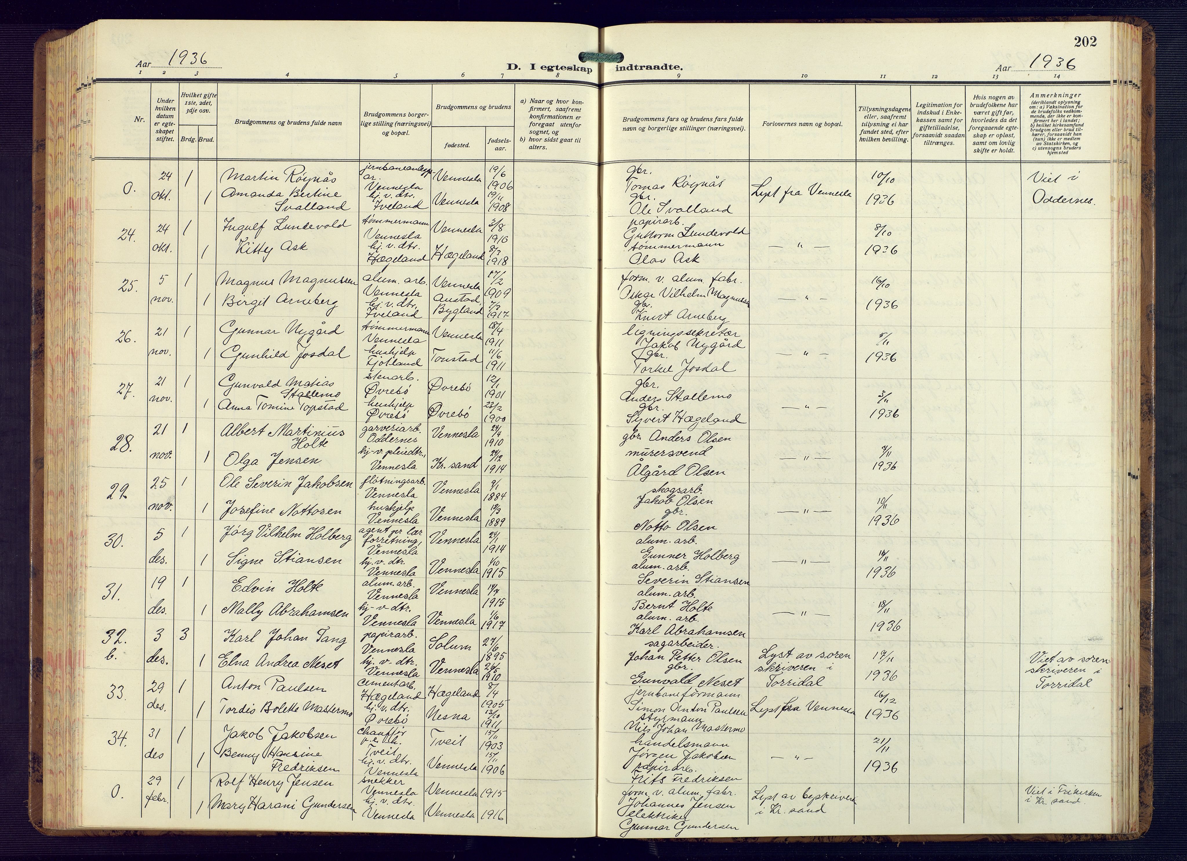 Vennesla sokneprestkontor, AV/SAK-1111-0045/Fb/Fbb/L0008: Parish register (copy) no. B 8, 1934-1947, p. 202