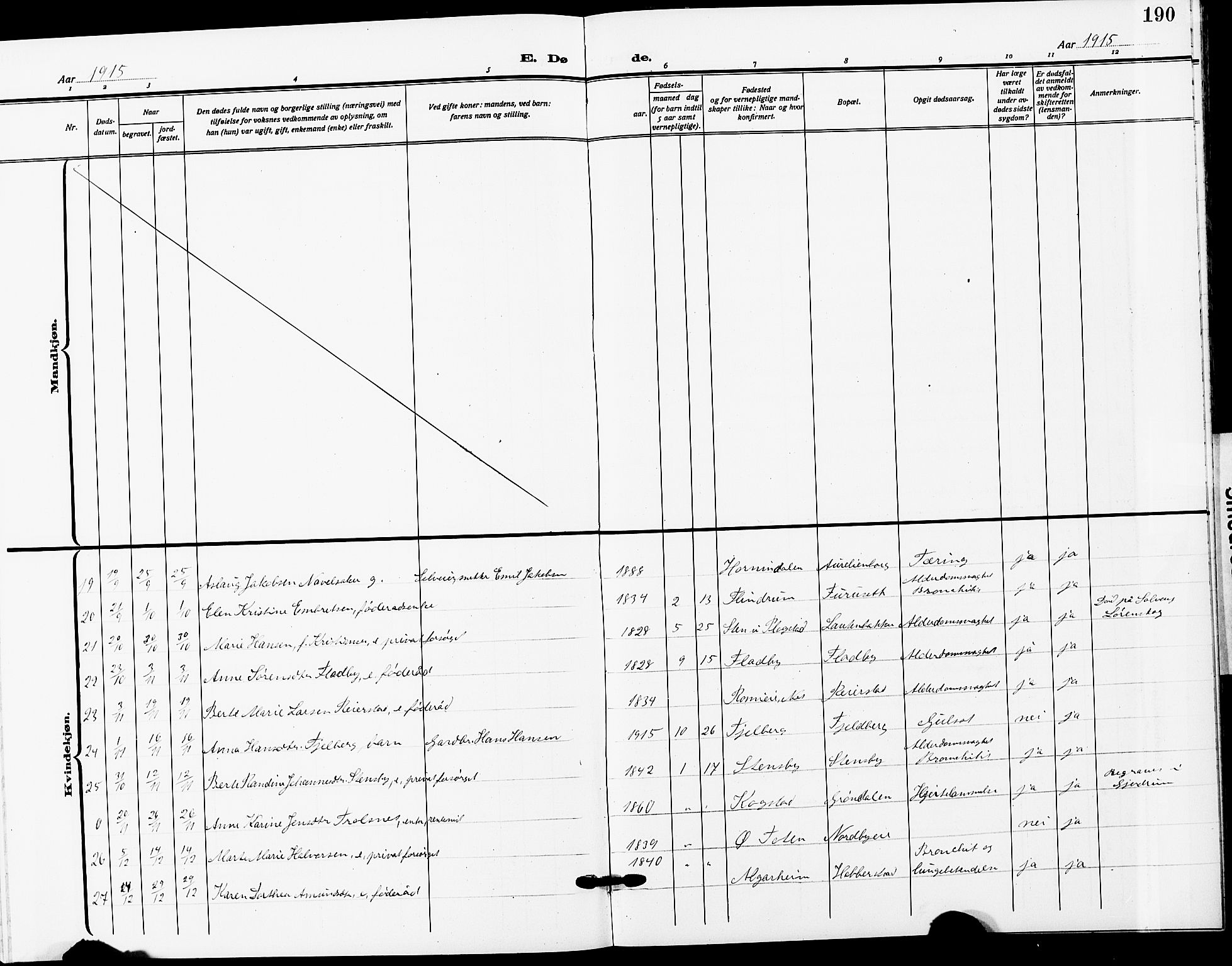 Ullensaker prestekontor Kirkebøker, AV/SAO-A-10236a/G/Ga/L0003: Parish register (copy) no. I 3, 1914-1929, p. 190