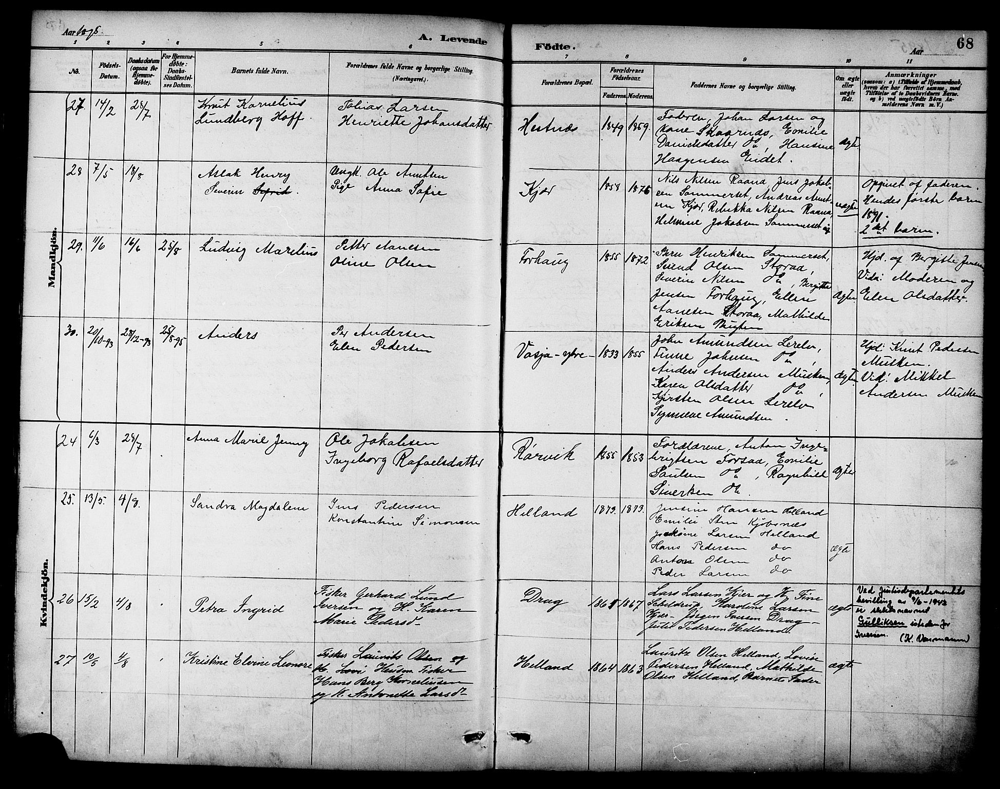 Ministerialprotokoller, klokkerbøker og fødselsregistre - Nordland, AV/SAT-A-1459/861/L0869: Parish register (official) no. 861A04, 1889-1903, p. 68