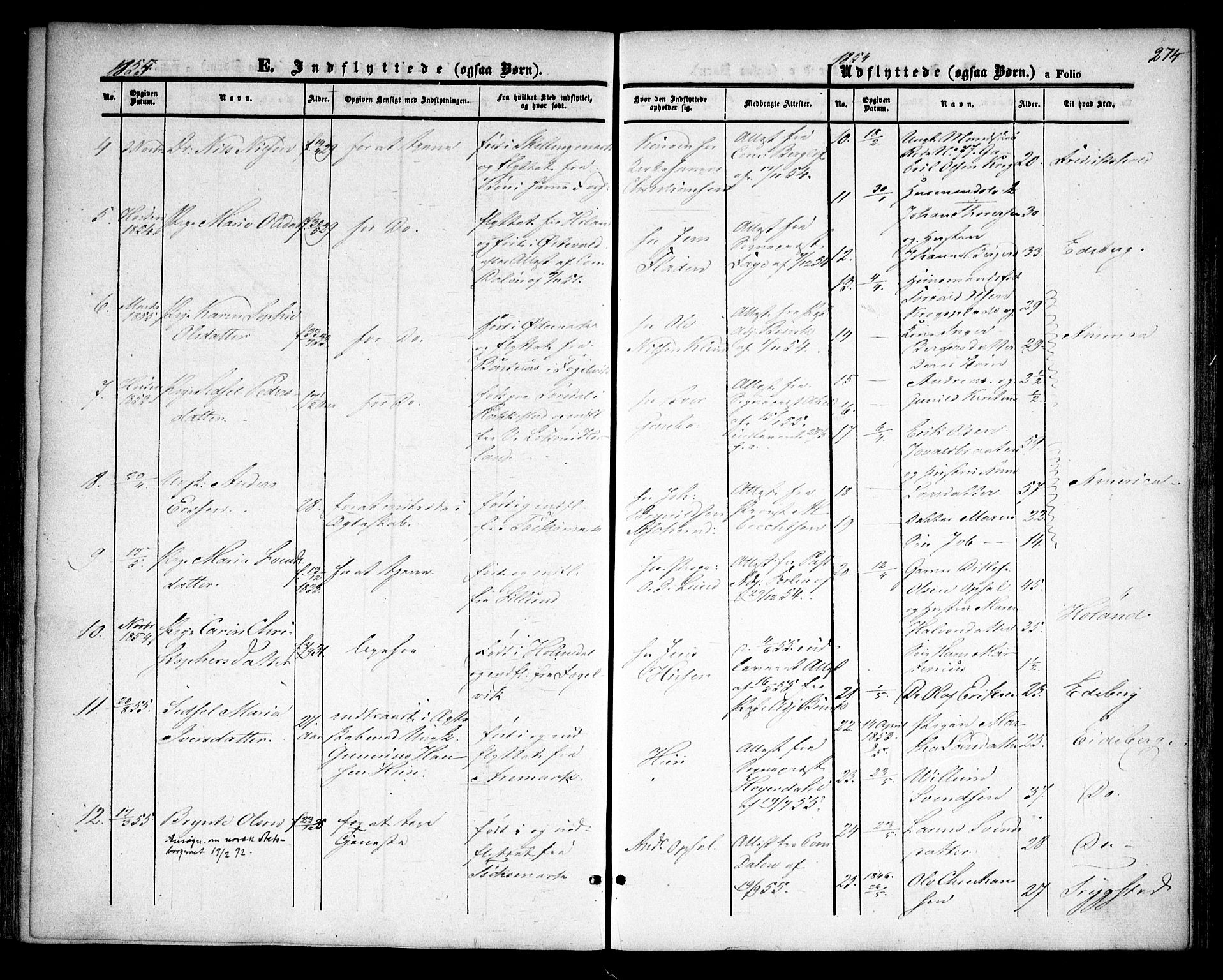 Rødenes prestekontor Kirkebøker, AV/SAO-A-2005/F/Fa/L0006: Parish register (official) no. I 6, 1850-1859, p. 274