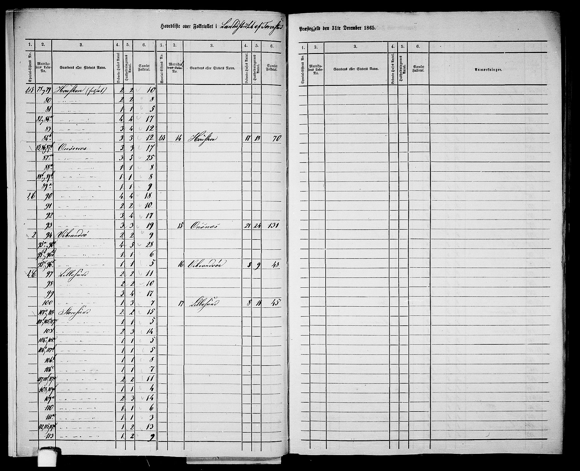 RA, 1865 census for Torvastad/Torvastad, Skåre og Utsira, 1865, p. 7
