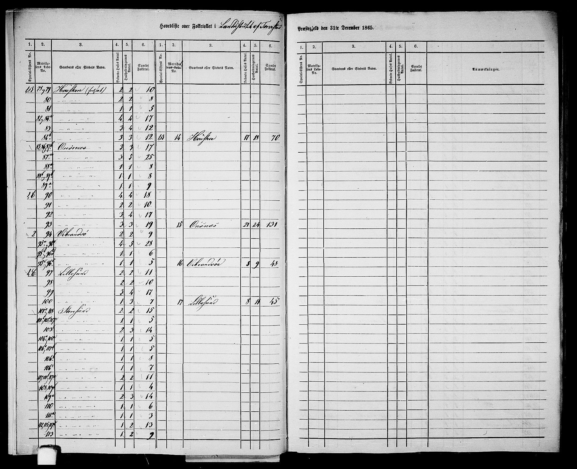 RA, 1865 census for Torvastad/Torvastad, Skåre og Utsira, 1865, p. 7