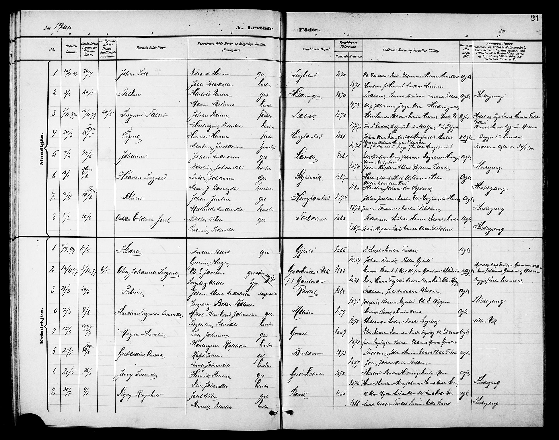 Ministerialprotokoller, klokkerbøker og fødselsregistre - Nordland, SAT/A-1459/810/L0161: Parish register (copy) no. 810C04, 1897-1910, p. 21