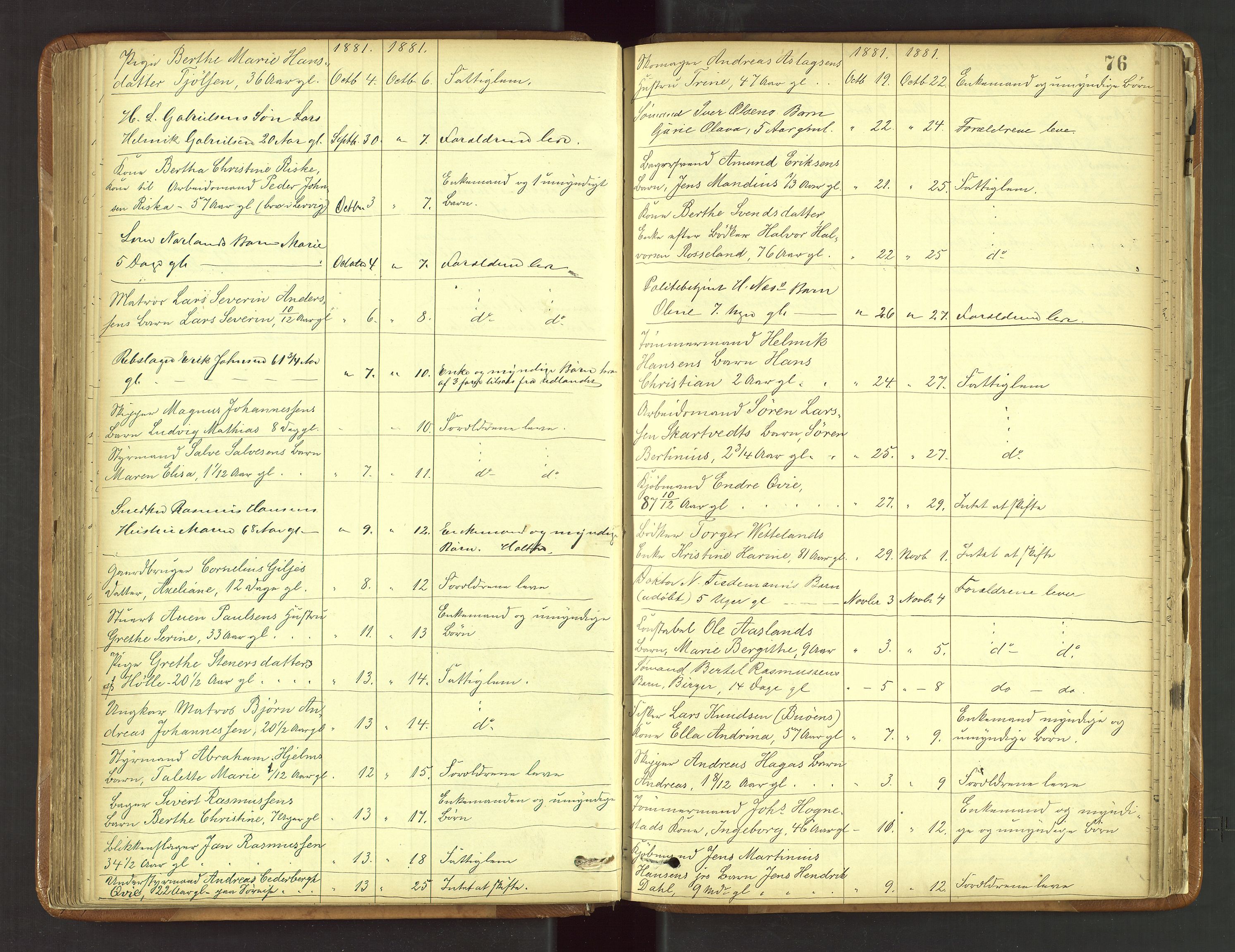 Stavanger byfogd, SAST/A-101408/001/5/52/52B/L0003: Liste over anmeldte dødsfall, 1877-1885, p. 76