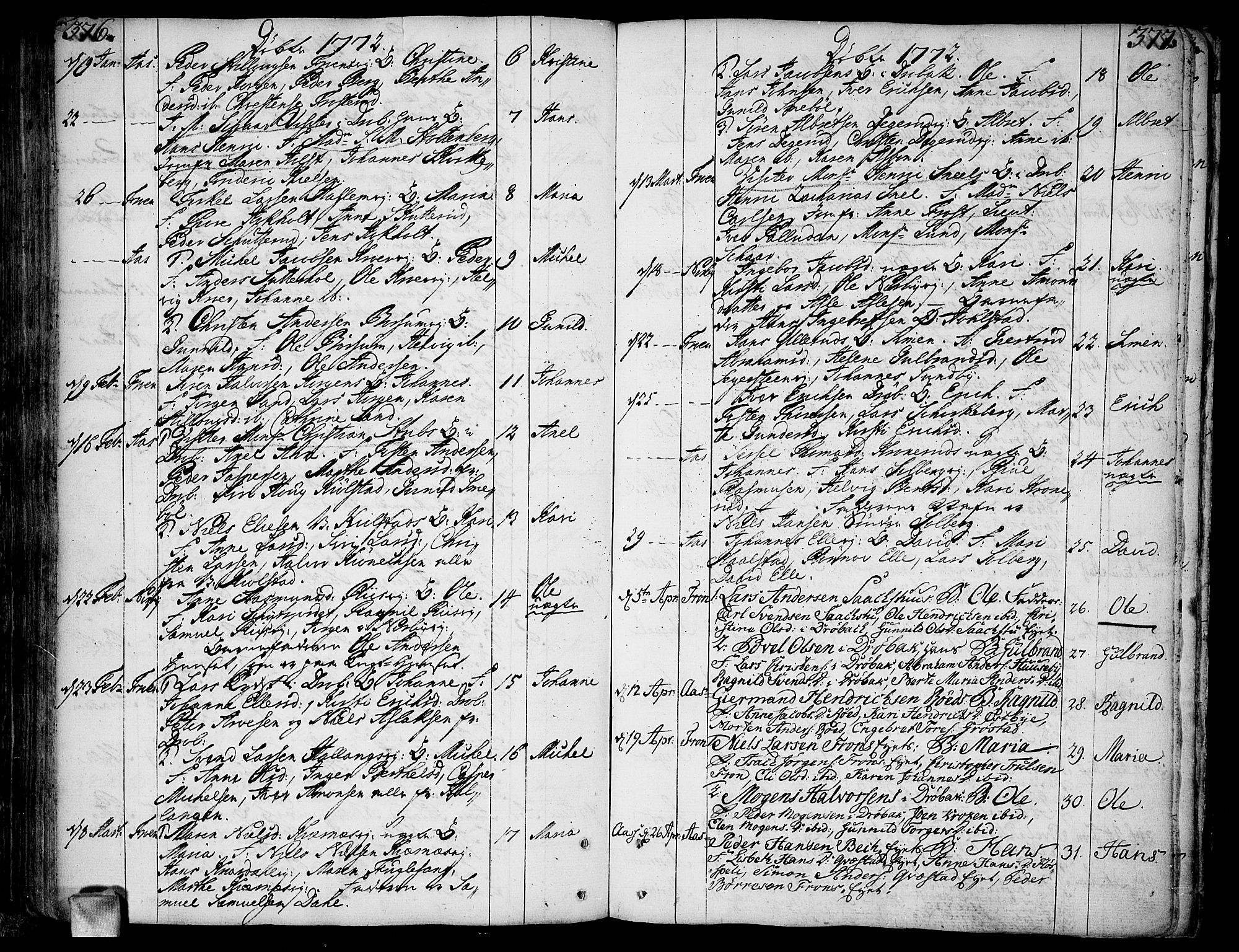 Ås prestekontor Kirkebøker, SAO/A-10894/F/Fa/L0001: Parish register (official) no. I 1, 1742-1778, p. 376-377