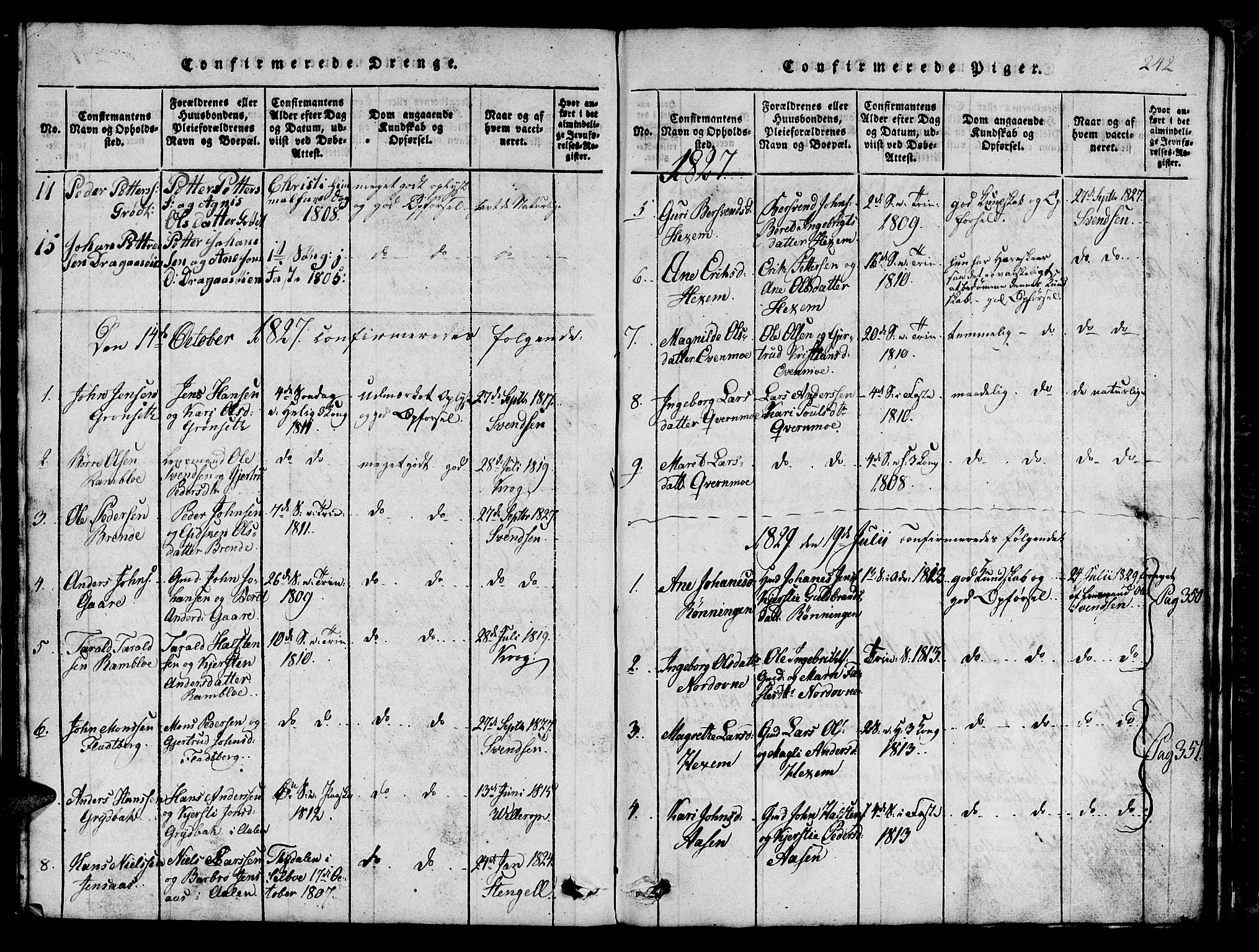 Ministerialprotokoller, klokkerbøker og fødselsregistre - Sør-Trøndelag, SAT/A-1456/685/L0976: Parish register (copy) no. 685C01, 1817-1878, p. 242