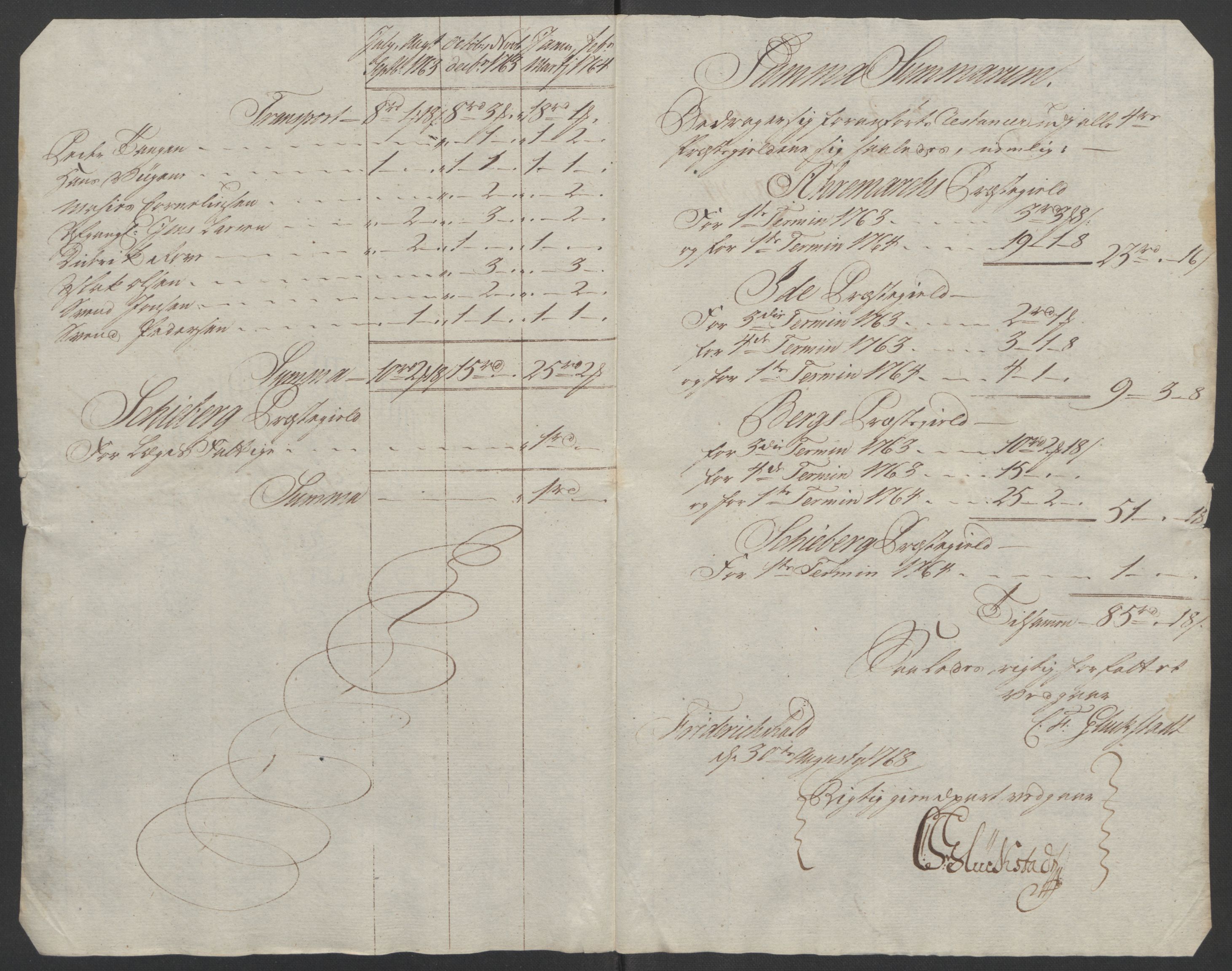 Rentekammeret inntil 1814, Reviderte regnskaper, Fogderegnskap, RA/EA-4092/R01/L0097: Ekstraskatten Idd og Marker, 1756-1767, p. 340