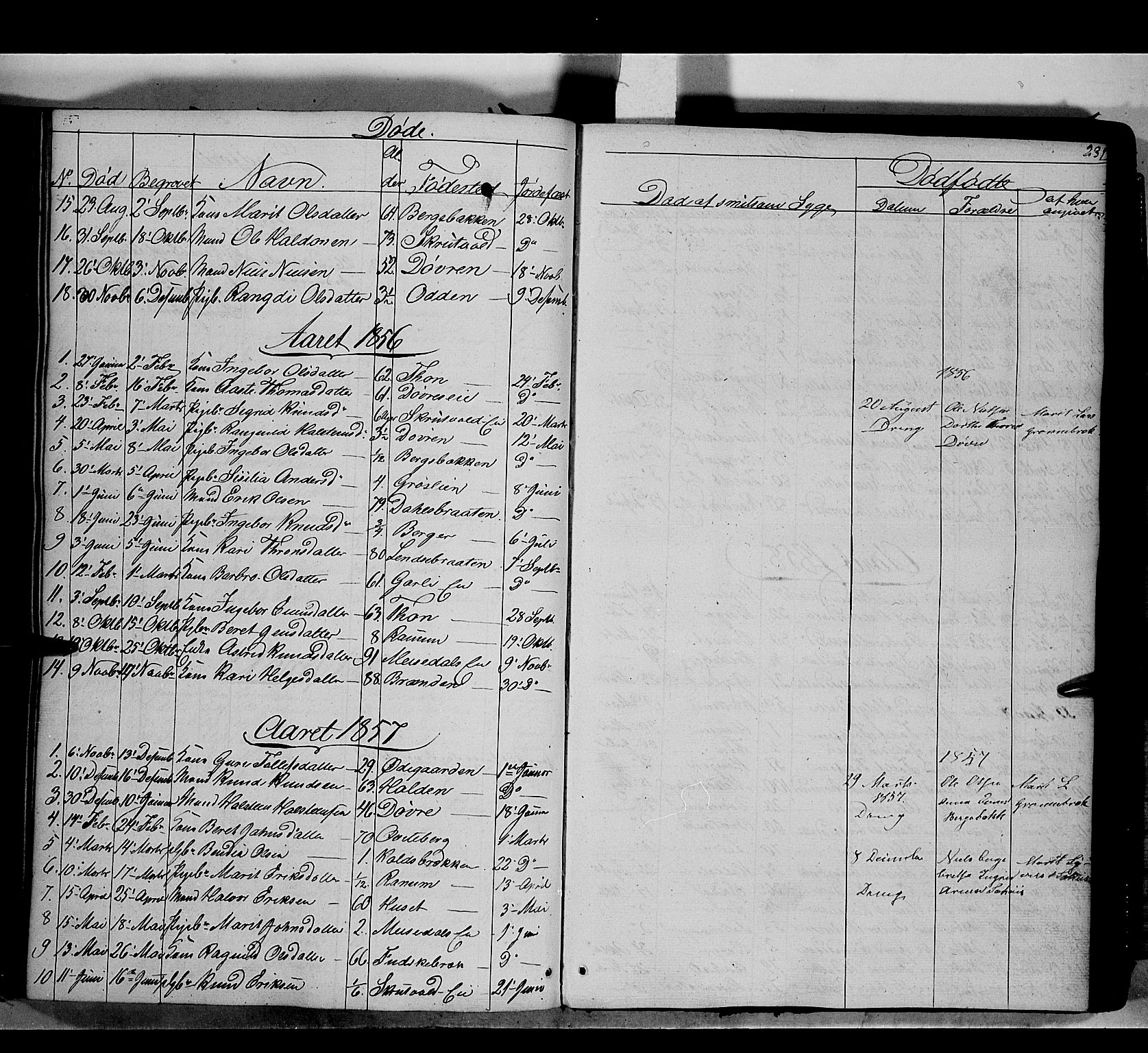 Nord-Aurdal prestekontor, SAH/PREST-132/H/Ha/Haa/L0007: Parish register (official) no. 7, 1842-1863, p. 231
