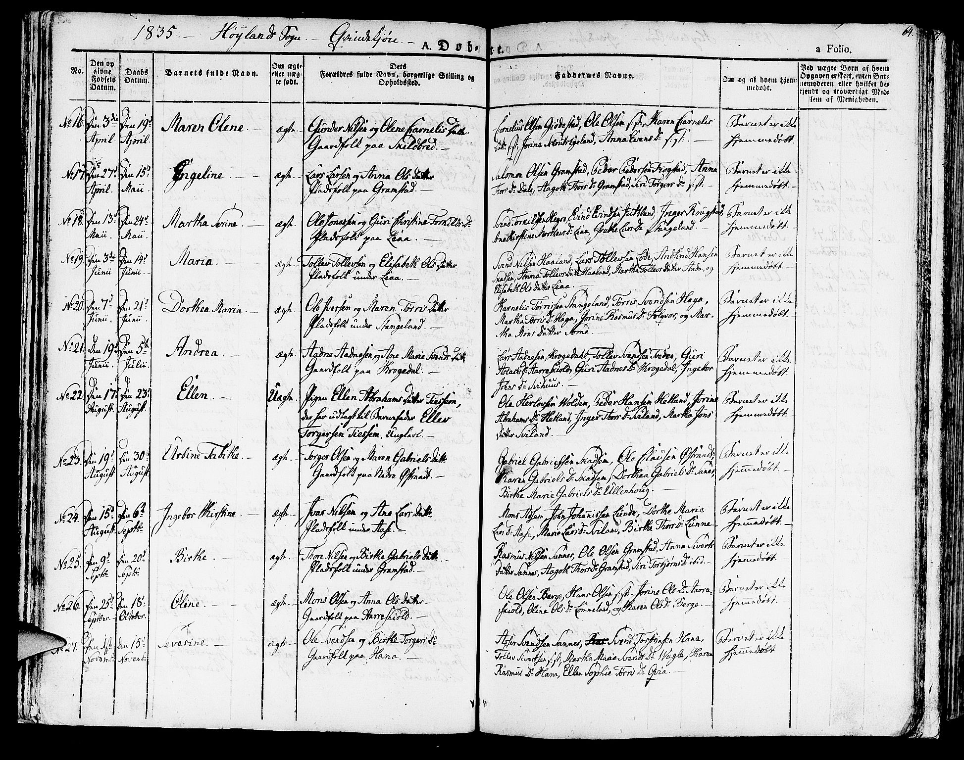 Høyland sokneprestkontor, SAST/A-101799/001/30BA/L0007: Parish register (official) no. A 7 /1, 1825-1841, p. 64