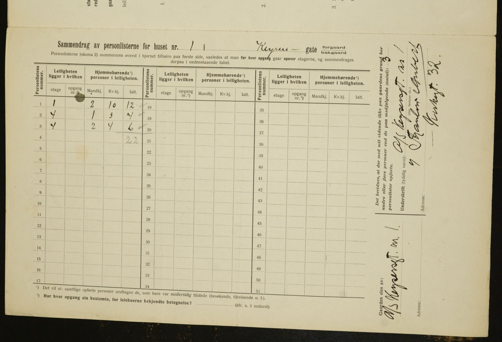 OBA, Municipal Census 1912 for Kristiania, 1912, p. 49488