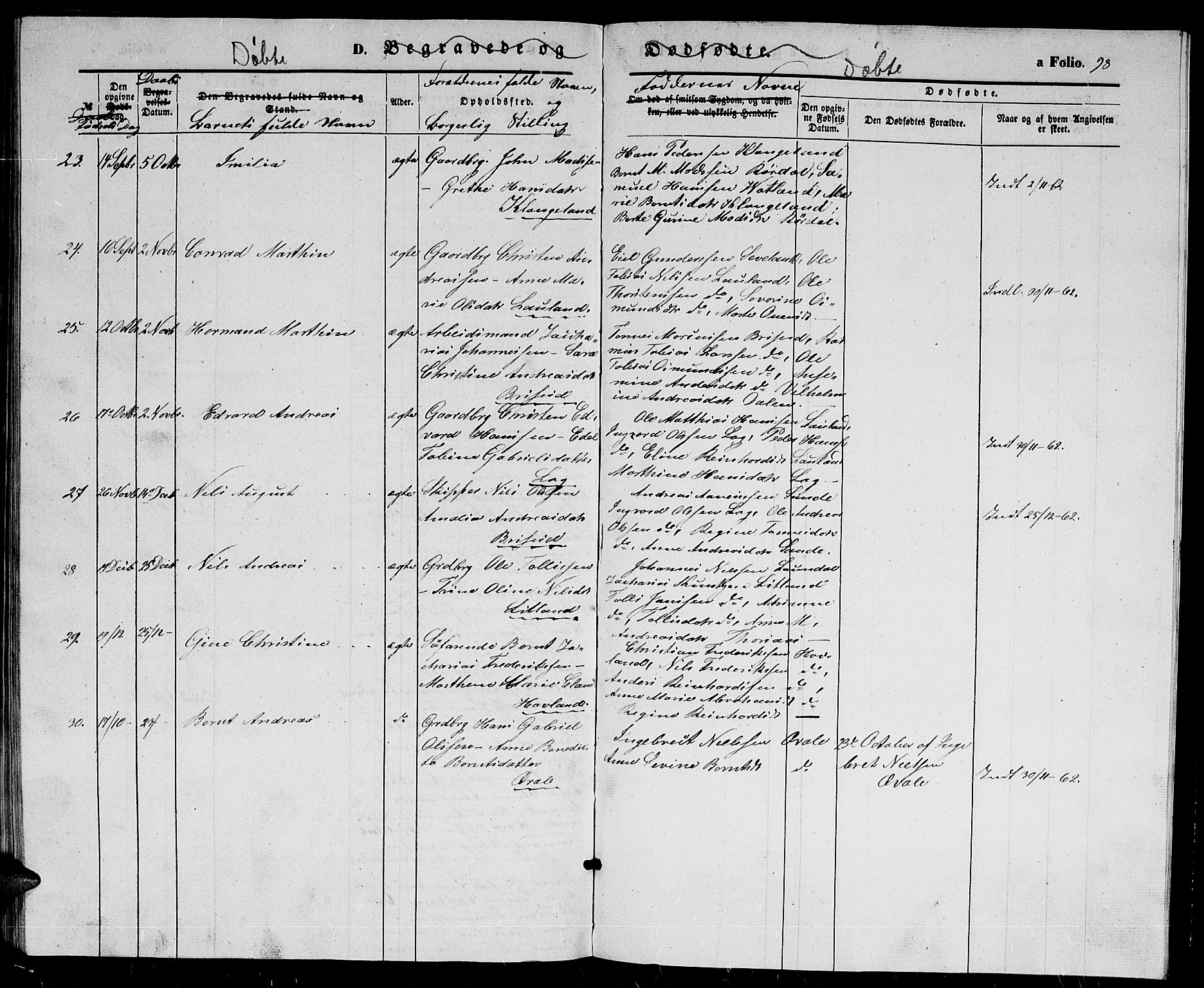 Herad sokneprestkontor, AV/SAK-1111-0018/F/Fb/Fba/L0002: Parish register (copy) no. B 2, 1852-1862, p. 98