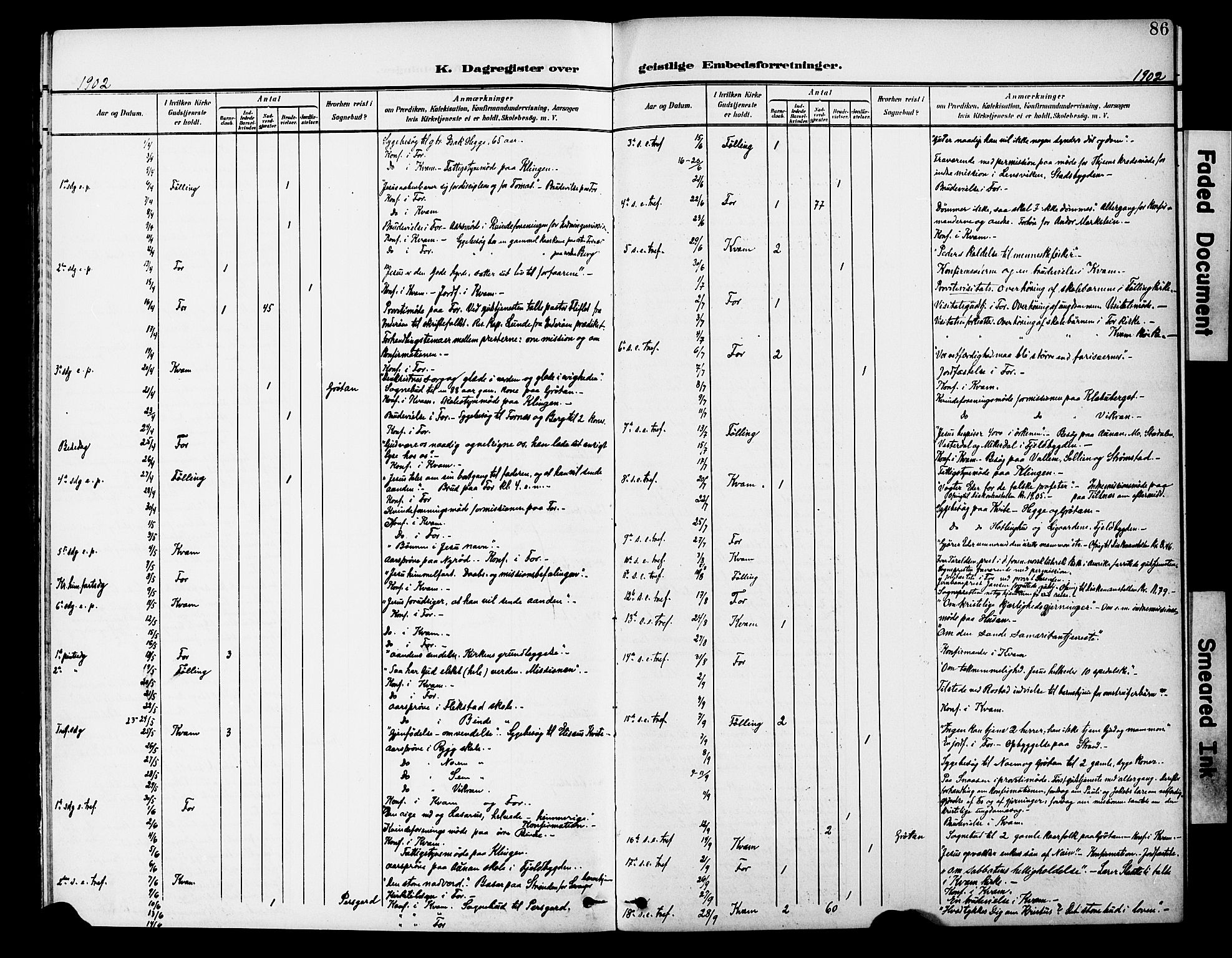 Ministerialprotokoller, klokkerbøker og fødselsregistre - Nord-Trøndelag, SAT/A-1458/746/L0452: Parish register (official) no. 746A09, 1900-1908, p. 86