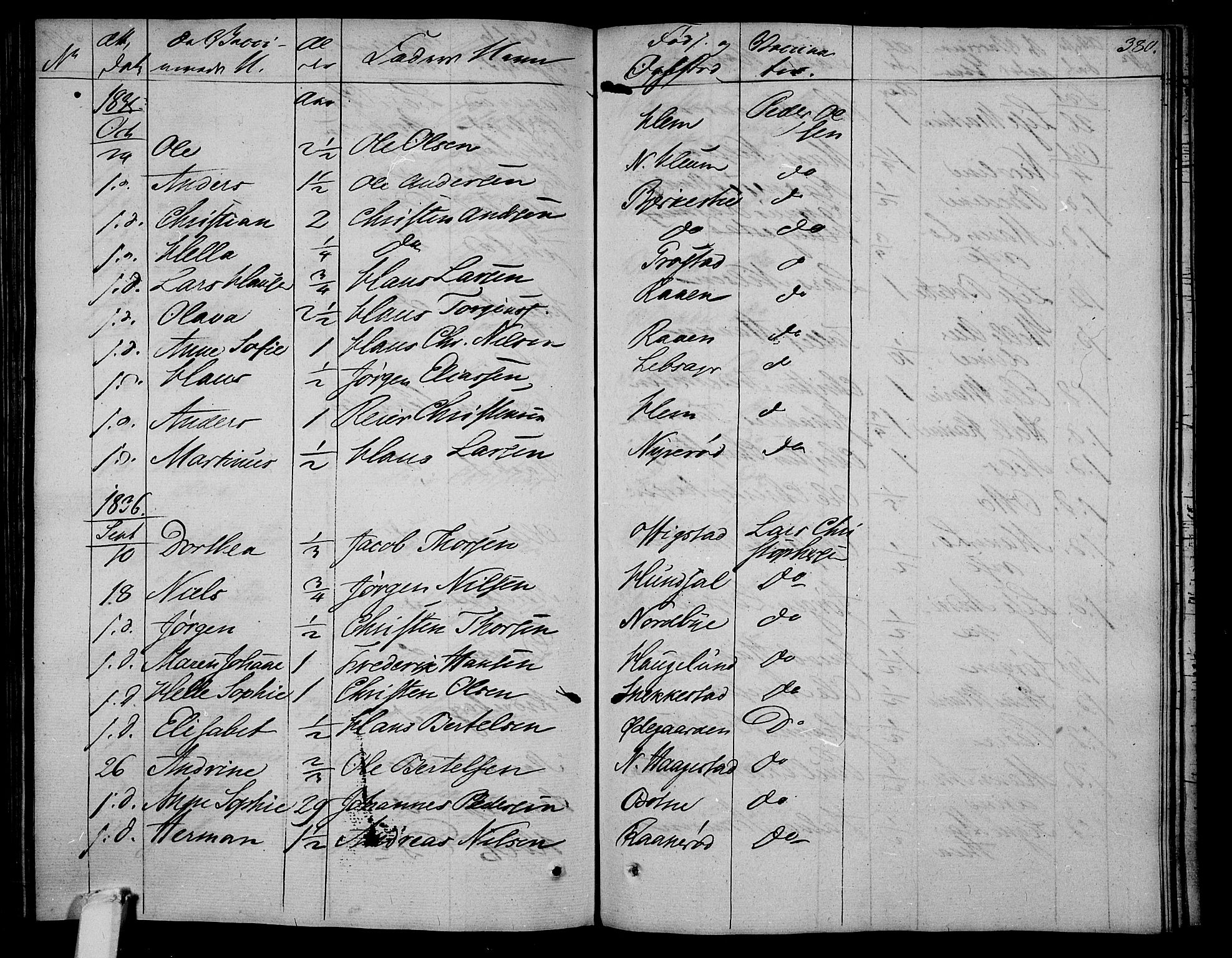 Våle kirkebøker, AV/SAKO-A-334/F/Fa/L0008: Parish register (official) no. I 8, 1824-1844, p. 380