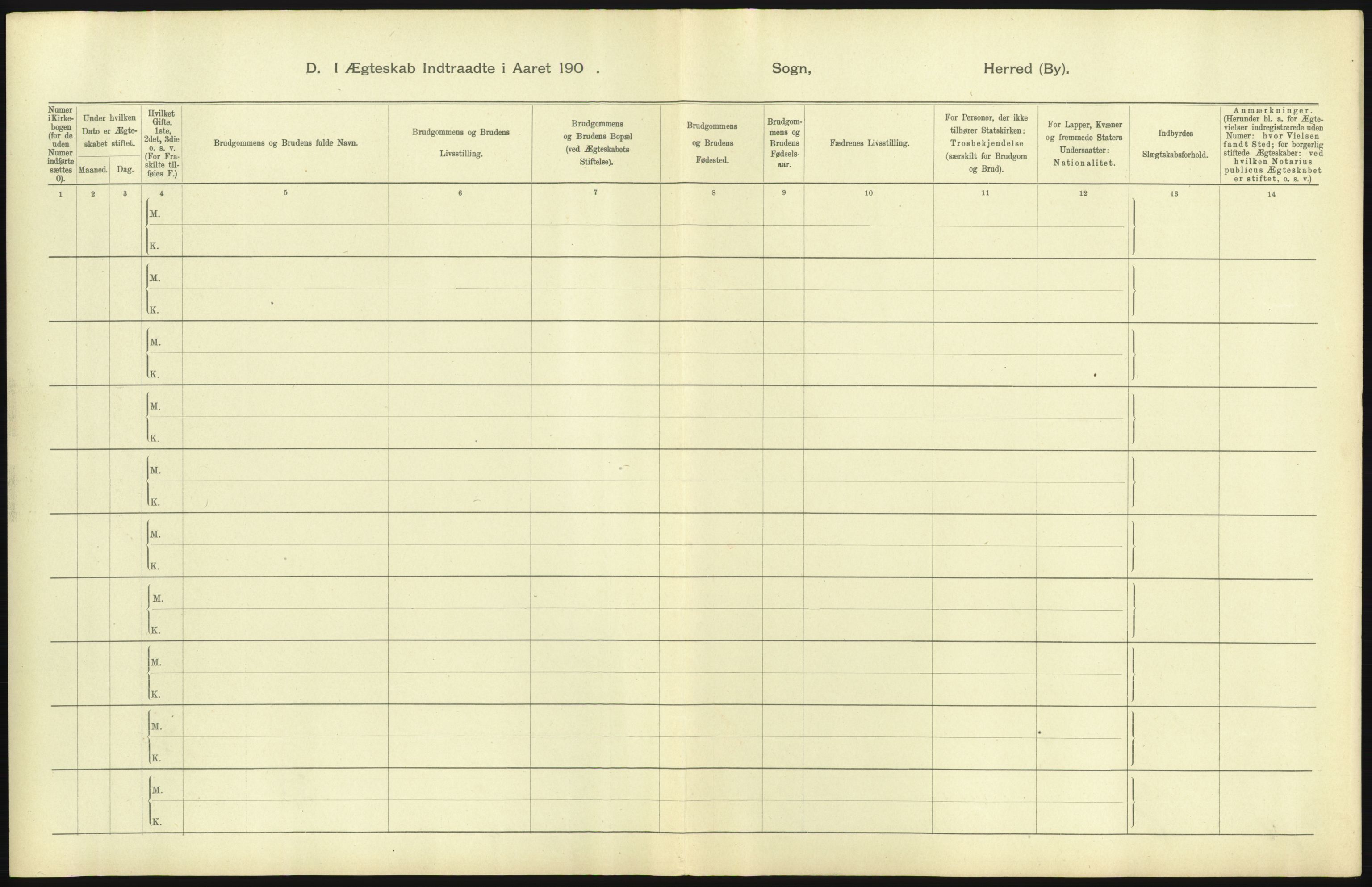 Statistisk sentralbyrå, Sosiodemografiske emner, Befolkning, AV/RA-S-2228/D/Df/Dfa/Dfab/L0004: Kristiania: Gifte, døde, 1904, p. 73