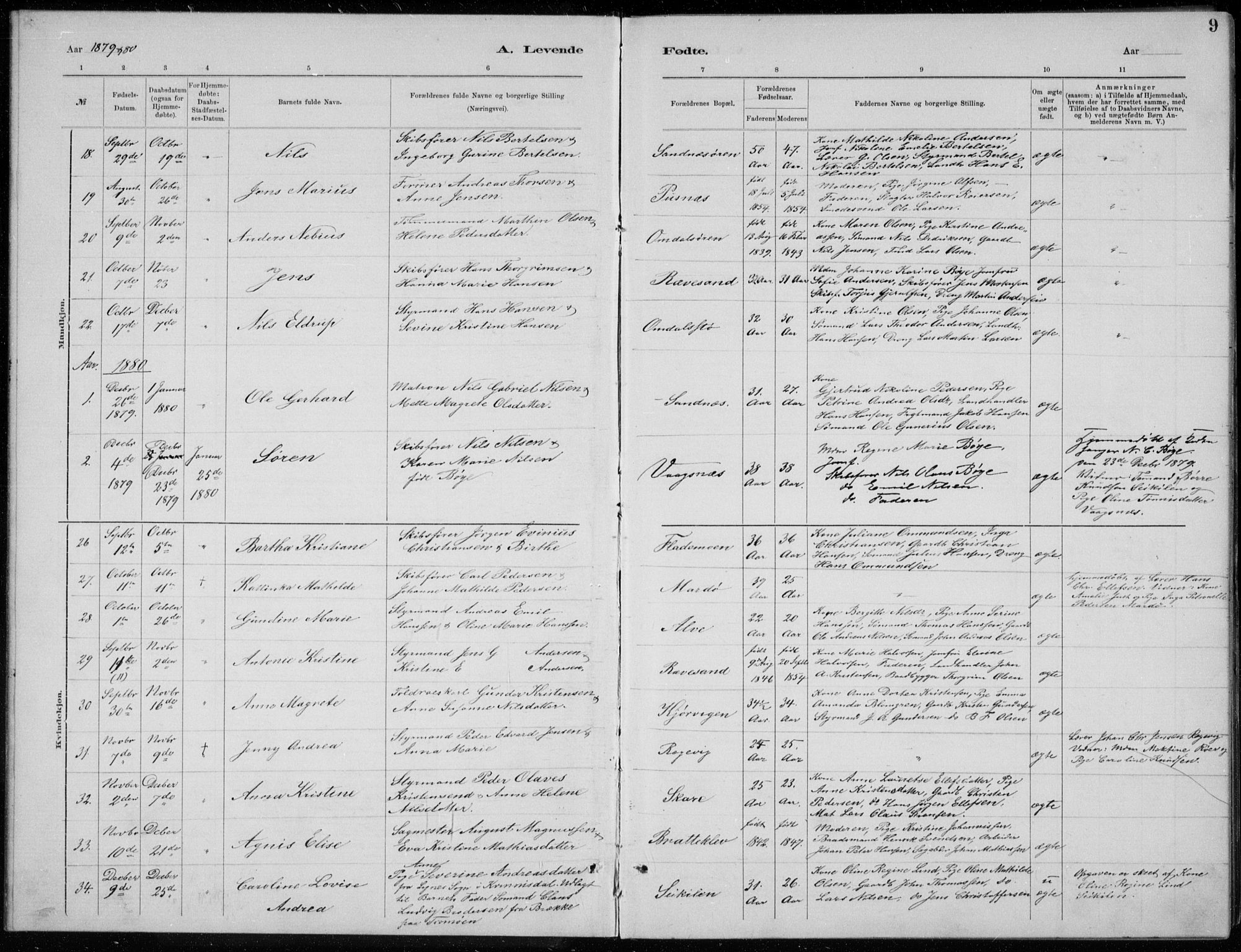 Tromøy sokneprestkontor, SAK/1111-0041/F/Fb/L0005: Parish register (copy) no. B 5, 1877-1891, p. 9