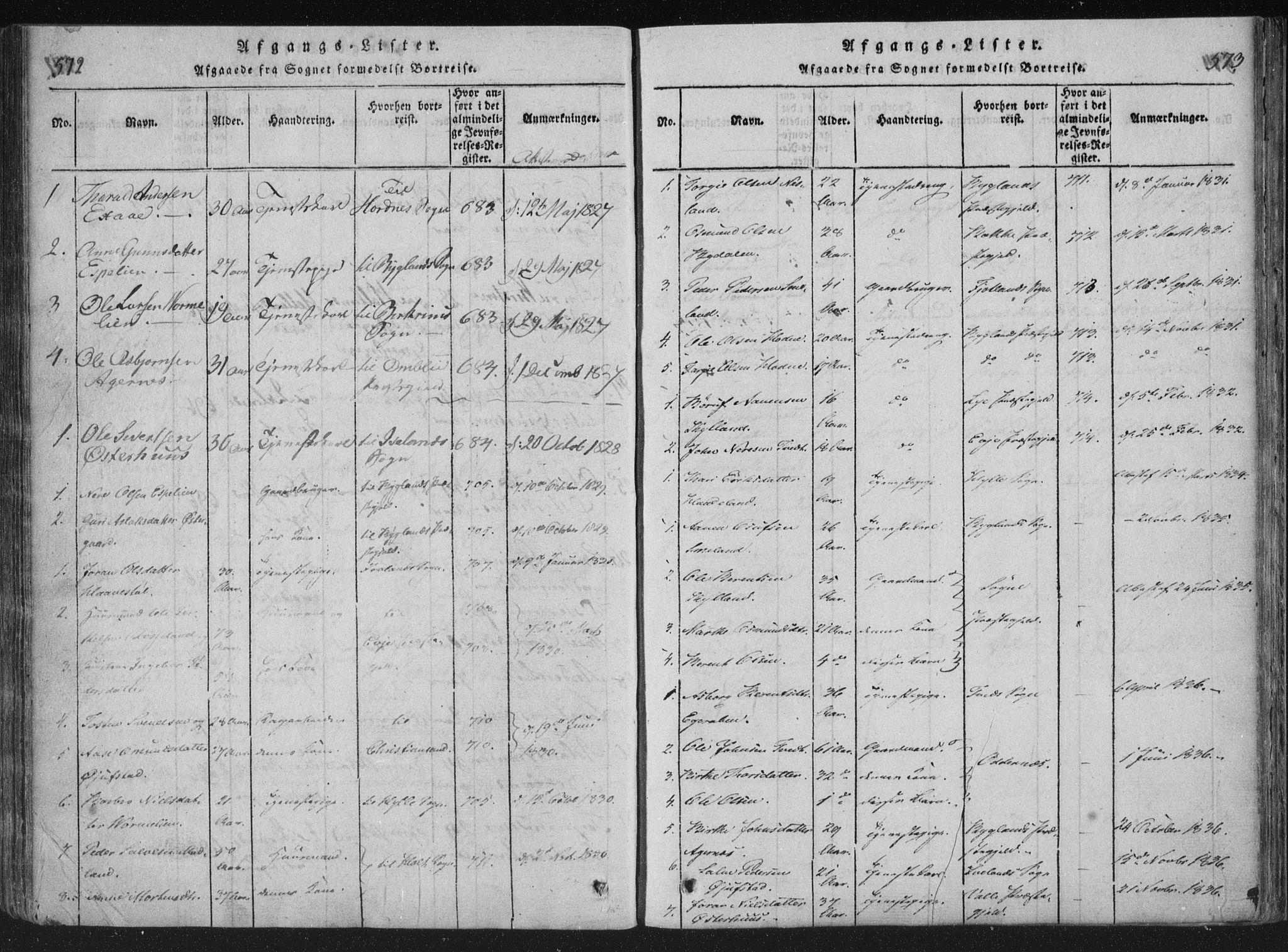 Åseral sokneprestkontor, SAK/1111-0051/F/Fa/L0001: Parish register (official) no. A 1, 1815-1853, p. 572-573