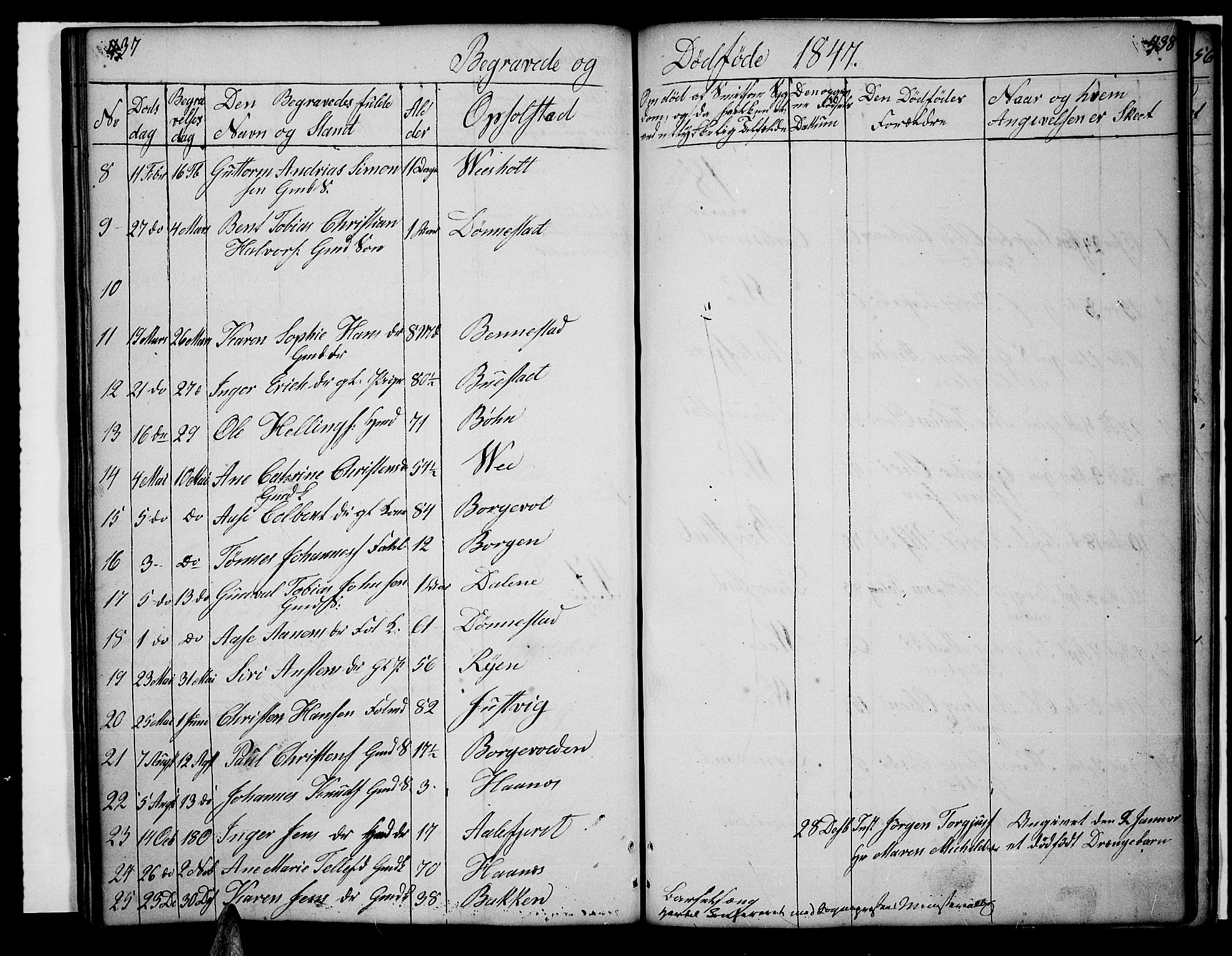 Tveit sokneprestkontor, AV/SAK-1111-0043/F/Fb/L0002: Parish register (copy) no. B 2, 1835-1854, p. 437-438