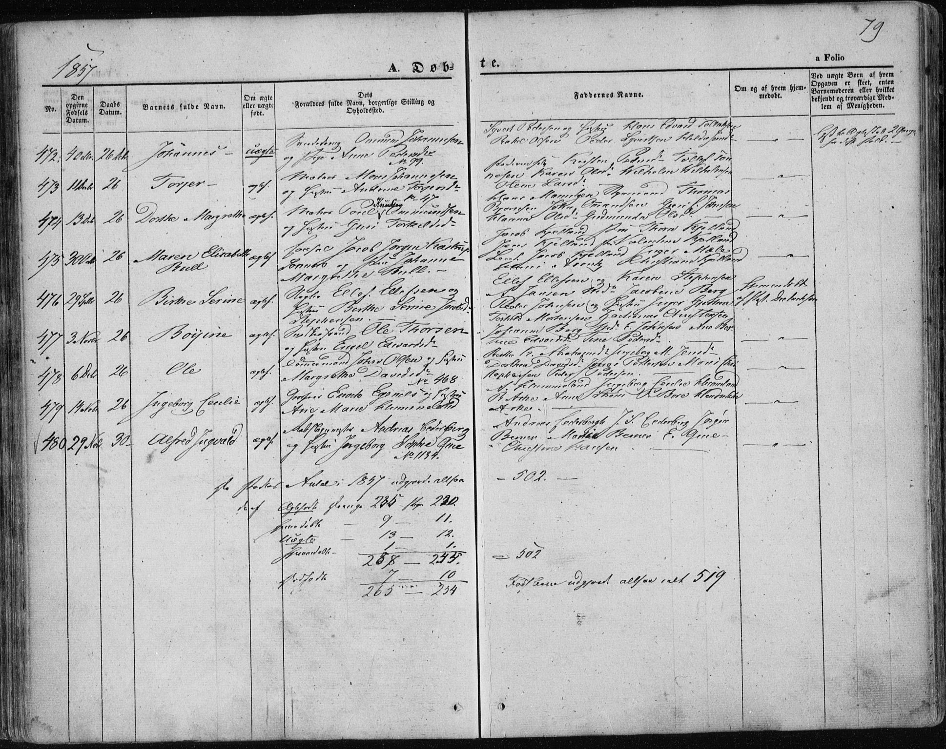 Domkirken sokneprestkontor, AV/SAST-A-101812/001/30/30BA/L0017: Parish register (official) no. A 16, 1855-1867, p. 79