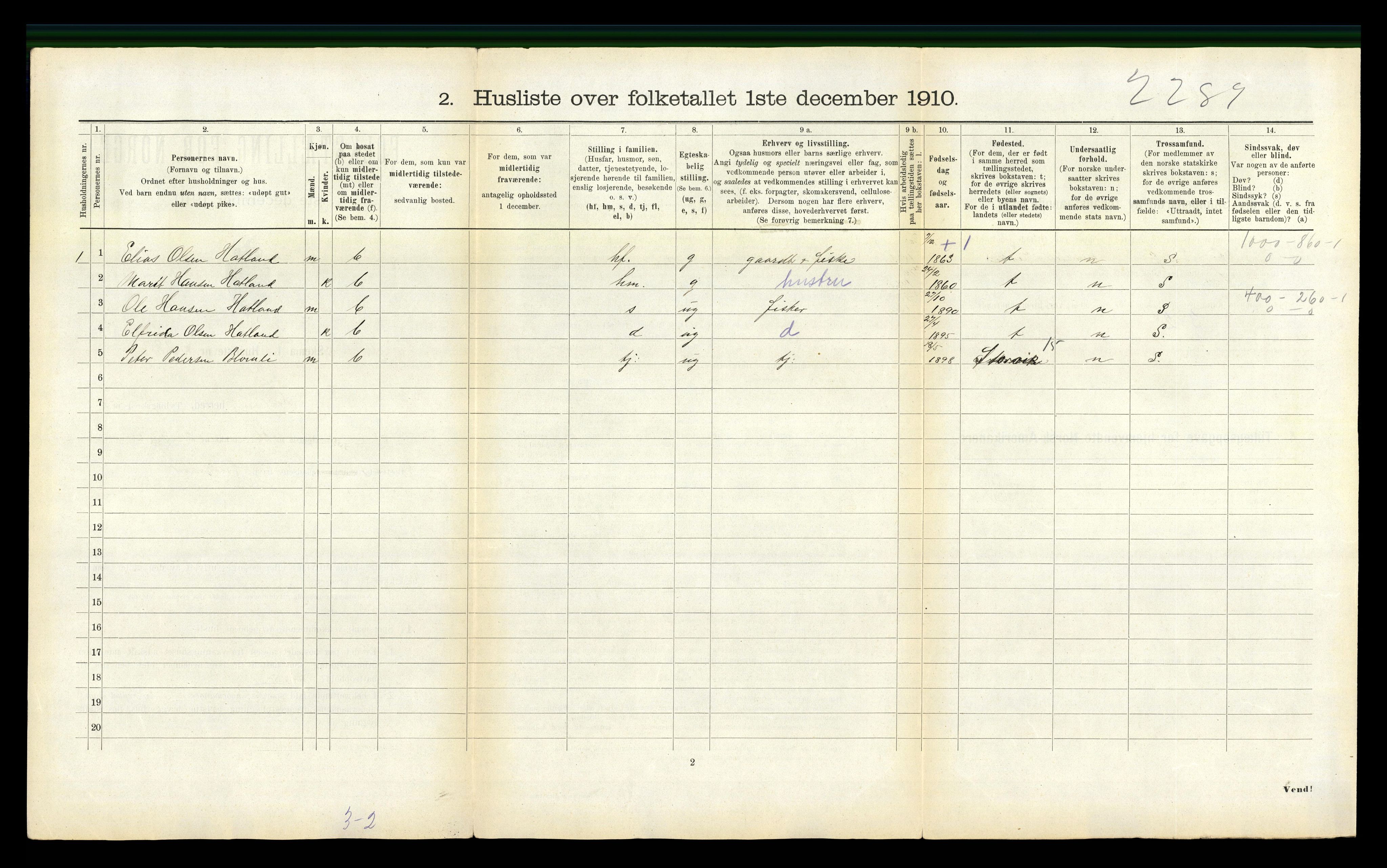 RA, 1910 census for Fillan, 1910, p. 848