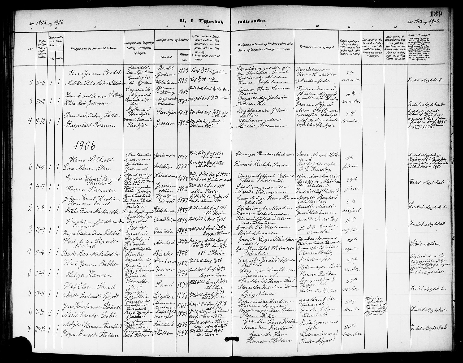 Ullensaker prestekontor Kirkebøker, SAO/A-10236a/G/Gb/L0001: Parish register (copy) no. II 1, 1901-1917, p. 139