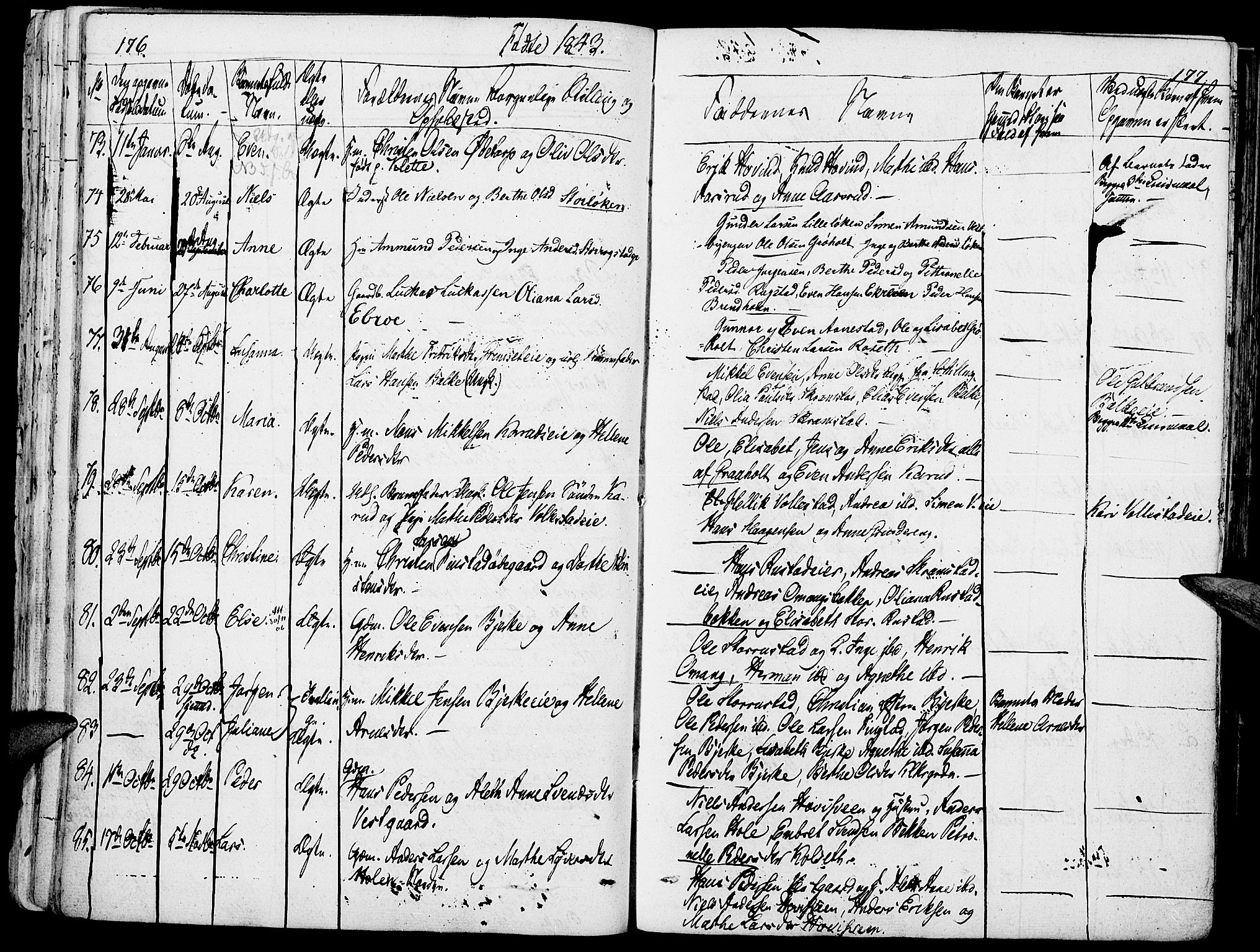 Løten prestekontor, SAH/PREST-022/K/Ka/L0006: Parish register (official) no. 6, 1832-1849, p. 176-177