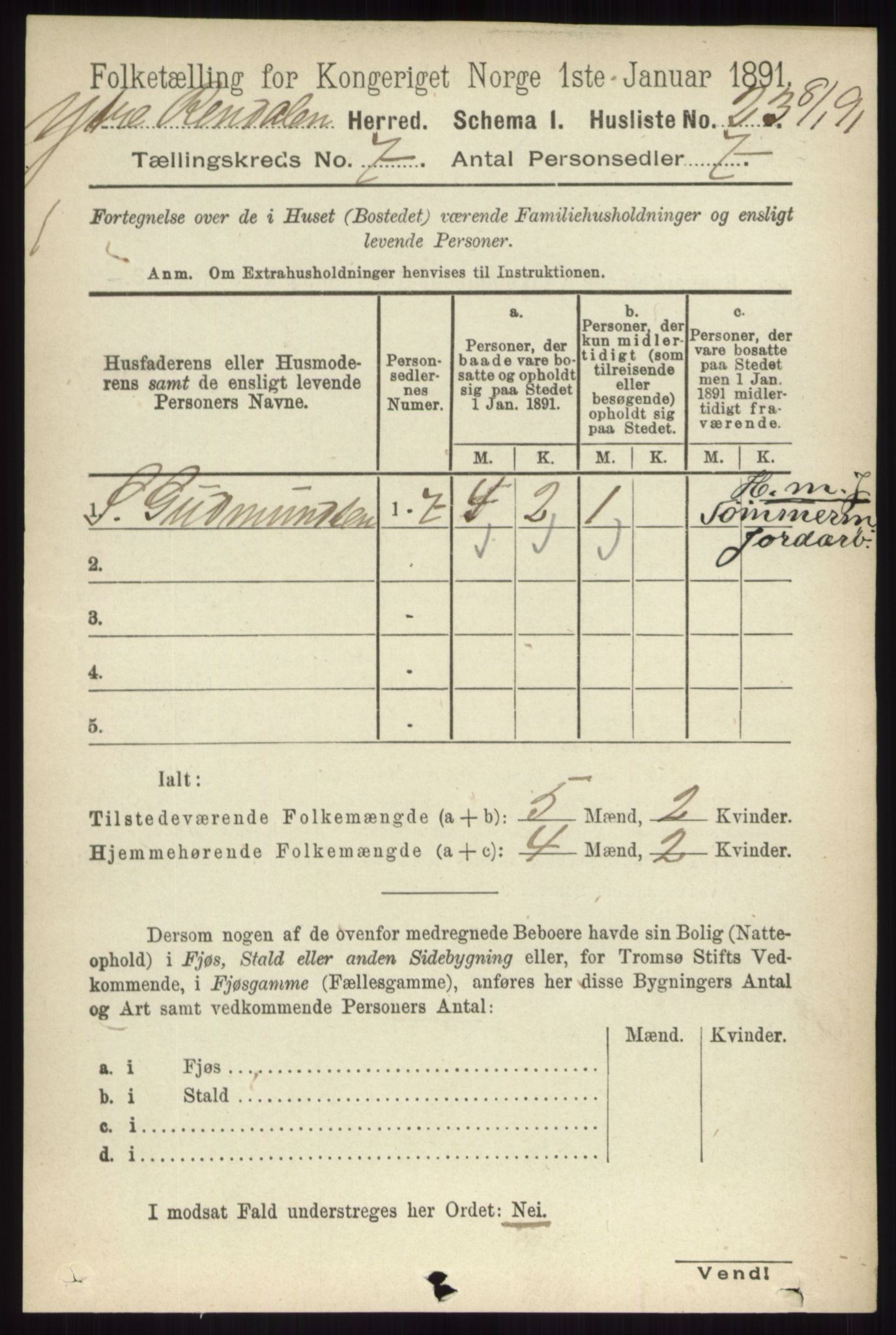 RA, 1891 census for 0432 Ytre Rendal, 1891, p. 1864