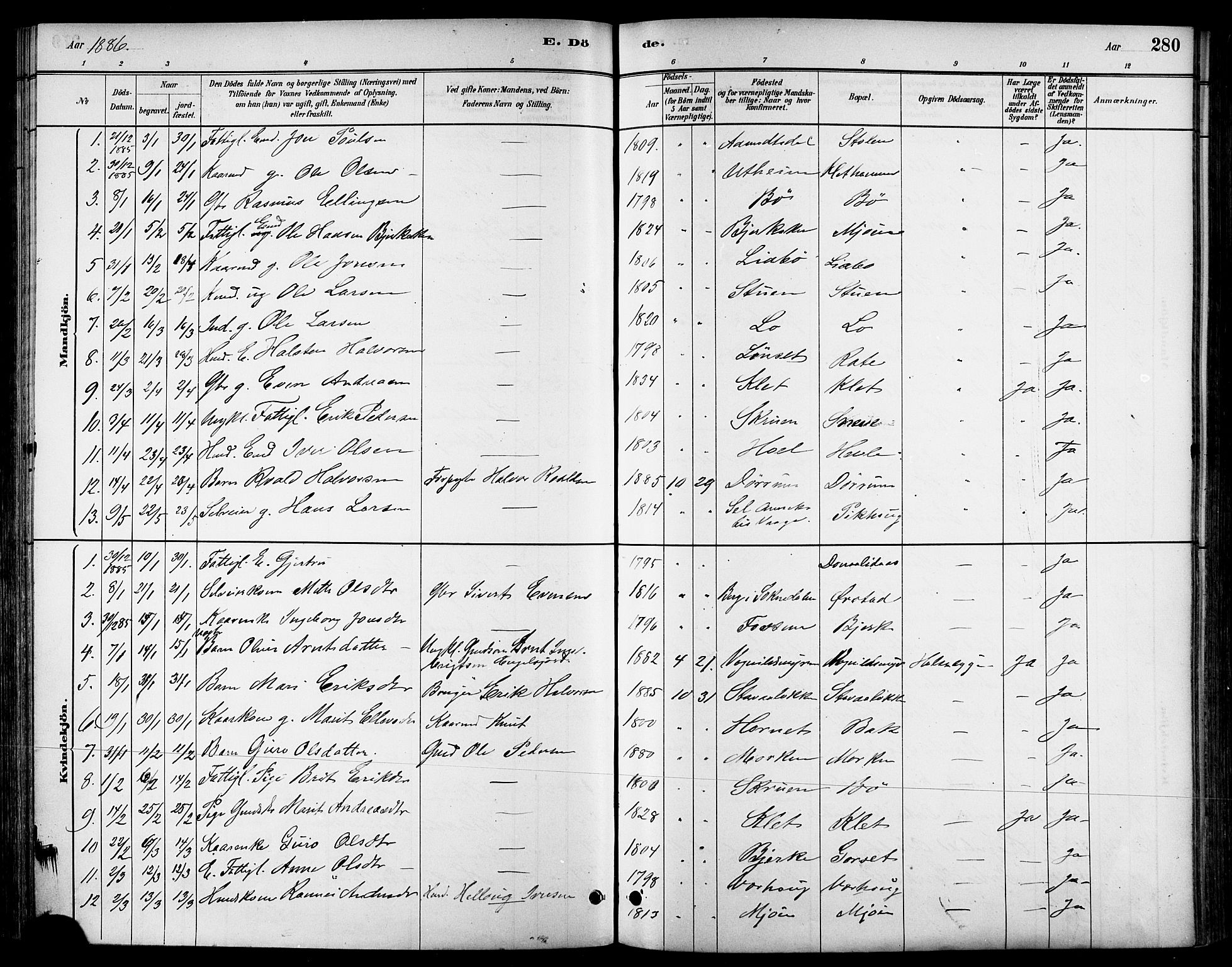 Ministerialprotokoller, klokkerbøker og fødselsregistre - Sør-Trøndelag, SAT/A-1456/678/L0901: Parish register (official) no. 678A10, 1881-1894, p. 280