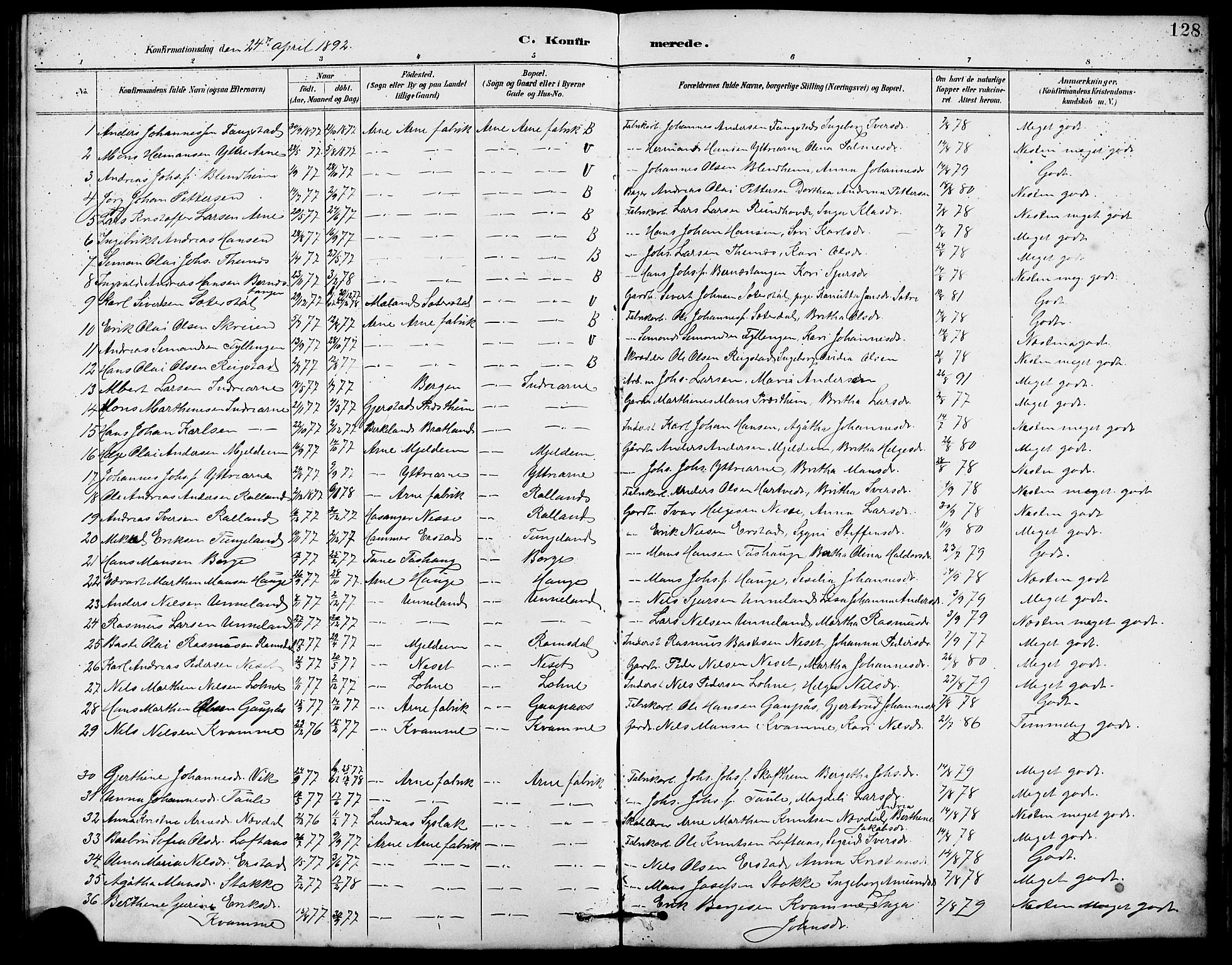 Arna Sokneprestembete, SAB/A-74001/H/Ha/Hab: Parish register (copy) no. A 3, 1887-1897, p. 128