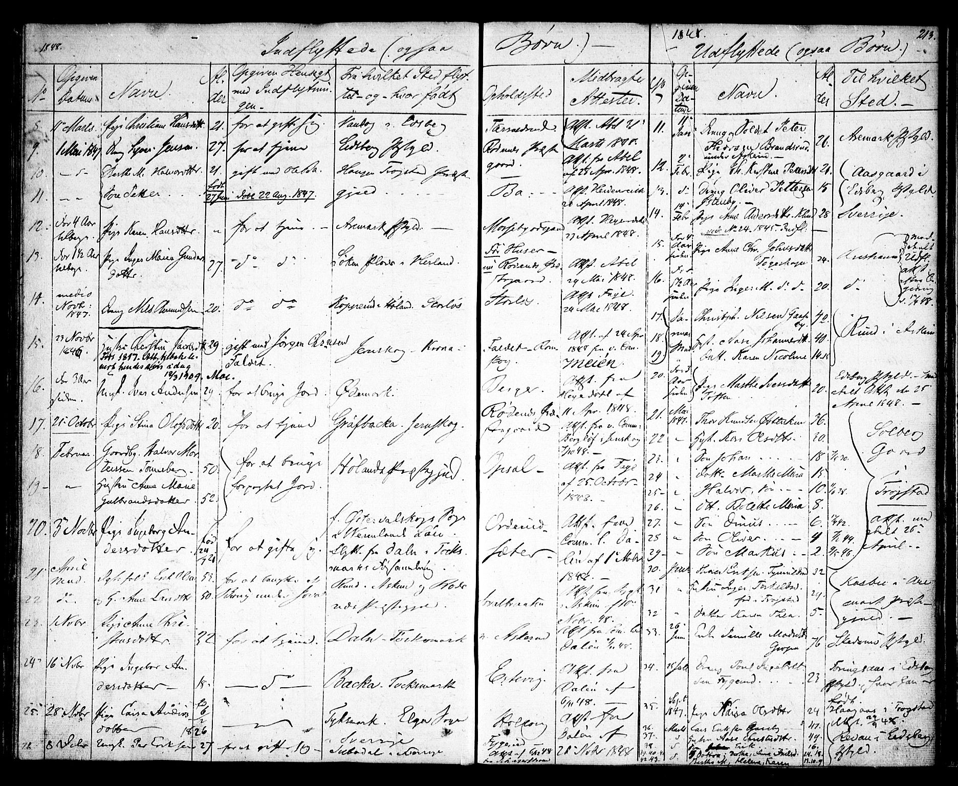 Rødenes prestekontor Kirkebøker, SAO/A-2005/F/Fa/L0005: Parish register (official) no. I 5, 1838-1849, p. 213
