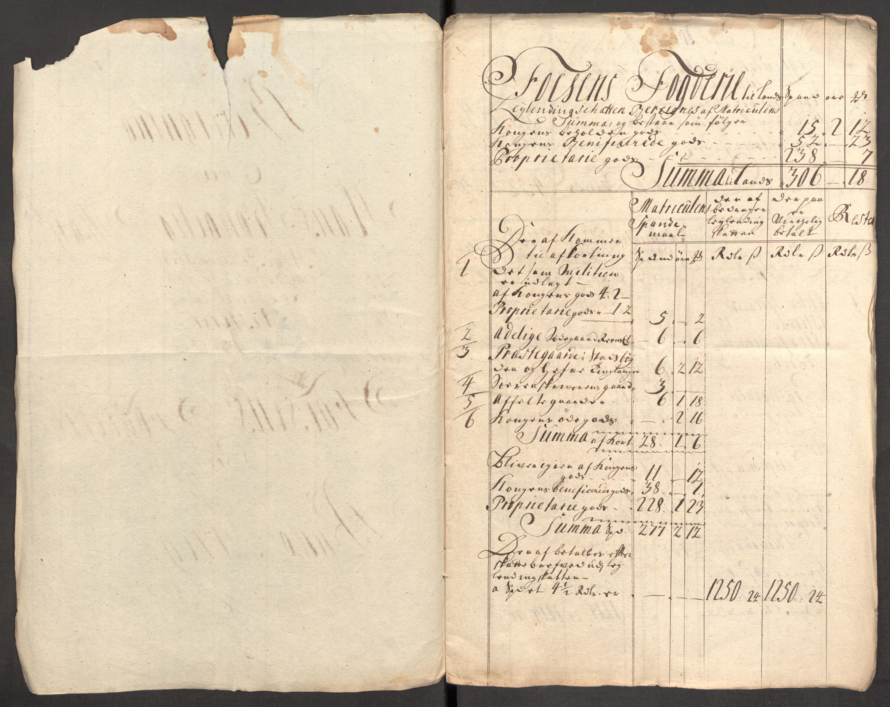 Rentekammeret inntil 1814, Reviderte regnskaper, Fogderegnskap, RA/EA-4092/R57/L3858: Fogderegnskap Fosen, 1708-1709, p. 487