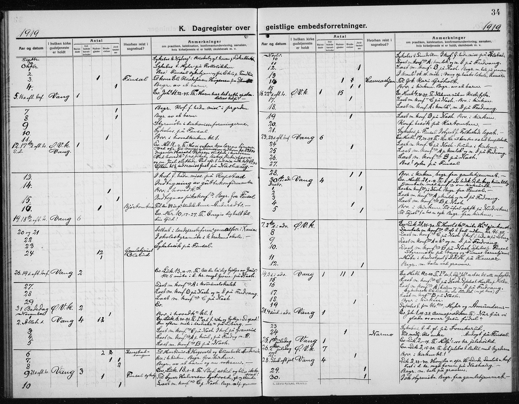 Vang prestekontor, Hedmark, SAH/PREST-008/H/Ha/Haa/L0020: Parish register (official) no. 20, 1911-1926, p. 34