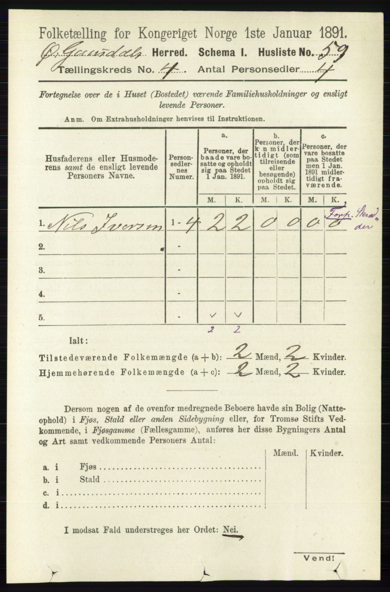 RA, 1891 census for 0522 Østre Gausdal, 1891, p. 2438