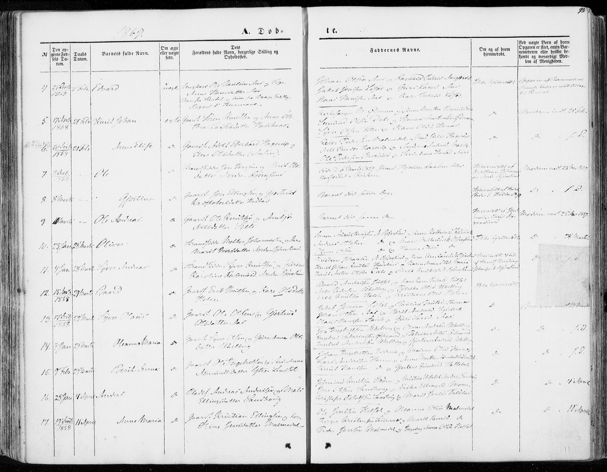 Ministerialprotokoller, klokkerbøker og fødselsregistre - Møre og Romsdal, AV/SAT-A-1454/565/L0748: Parish register (official) no. 565A02, 1845-1872, p. 95