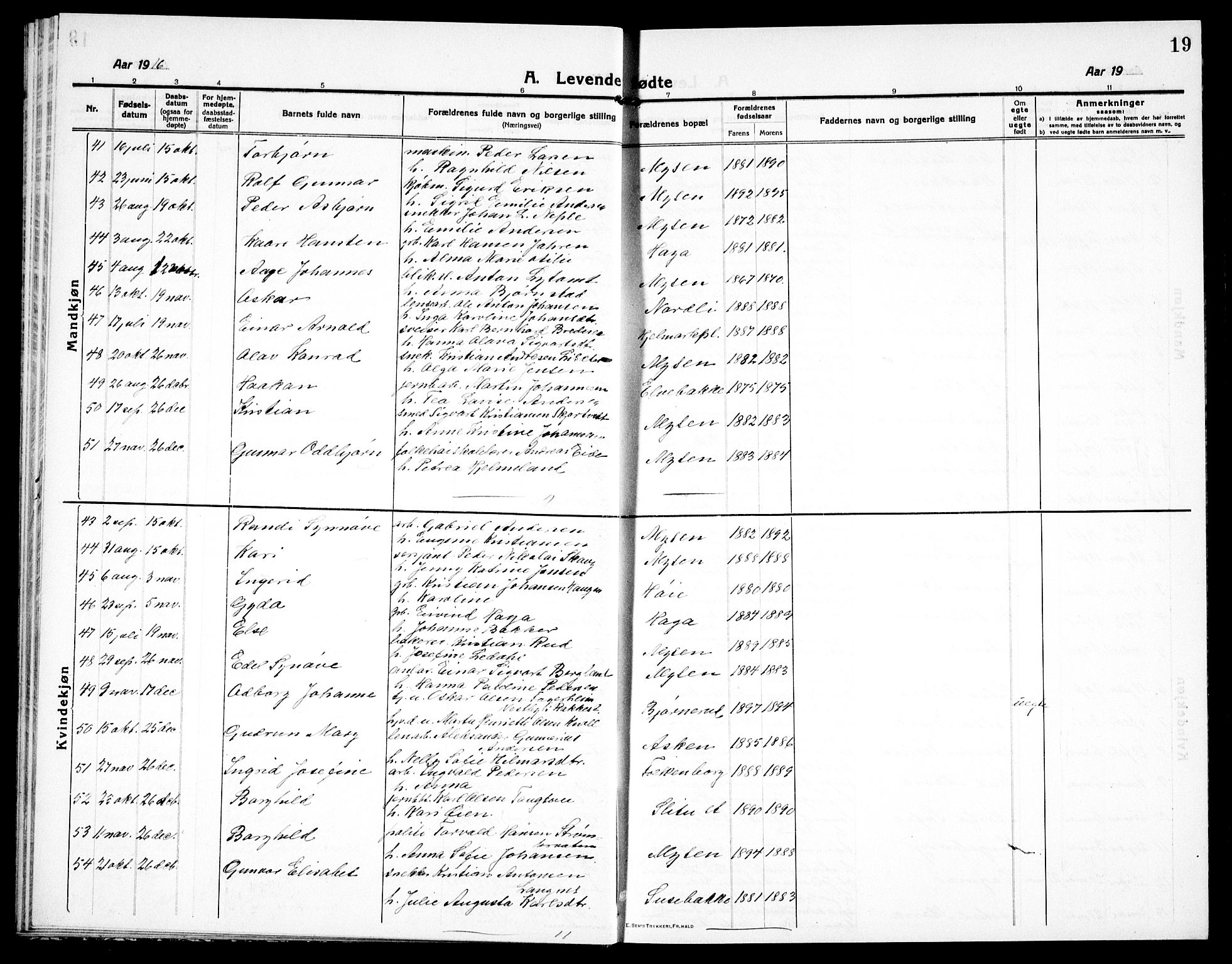 Eidsberg prestekontor Kirkebøker, SAO/A-10905/G/Ga/L0003: Parish register (copy) no. I 3, 1913-1937, p. 19