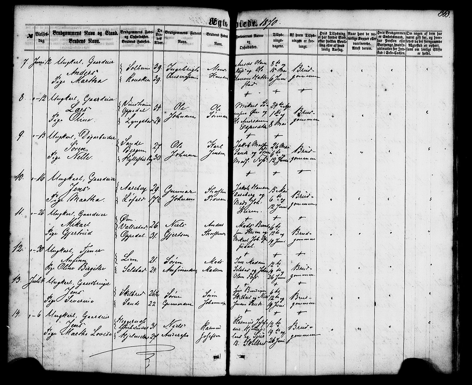 Gaular sokneprestembete, SAB/A-80001/H/Haa: Parish register (official) no. A 5, 1860-1881, p. 363